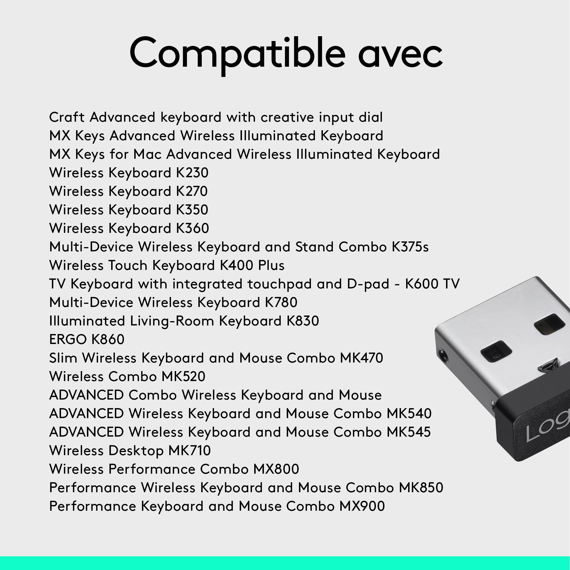 LOGITECH Unifying Receiver Wireless mouse / keyboard receiver USB