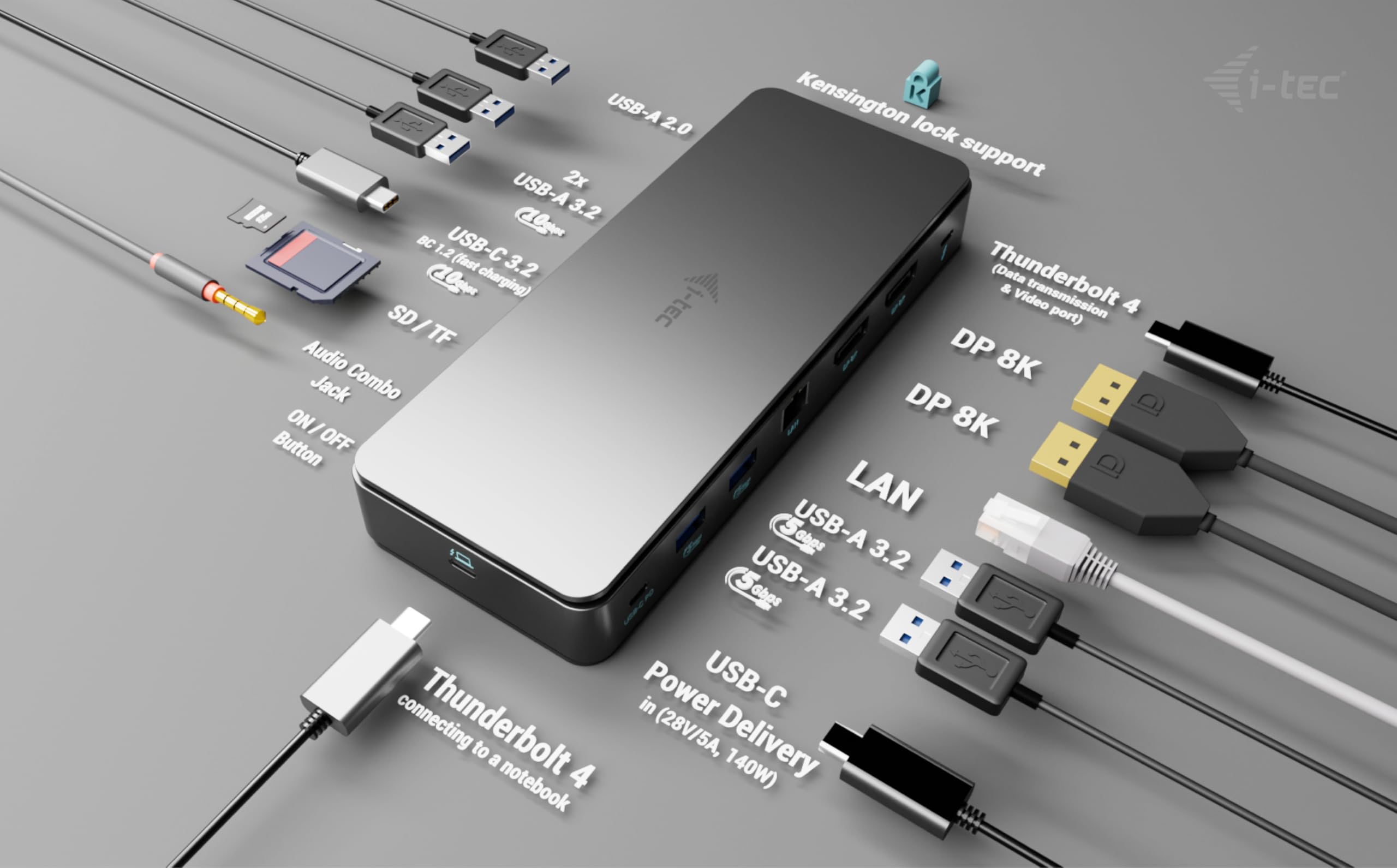 I-TEC Thunderbolt 4 2x Display Dock Generation 3 7x USB + thereof 1x TB4 2.5GLAN PD 92W 1m TB4 Cable SD/TF cardreader 3.5 mm Audio