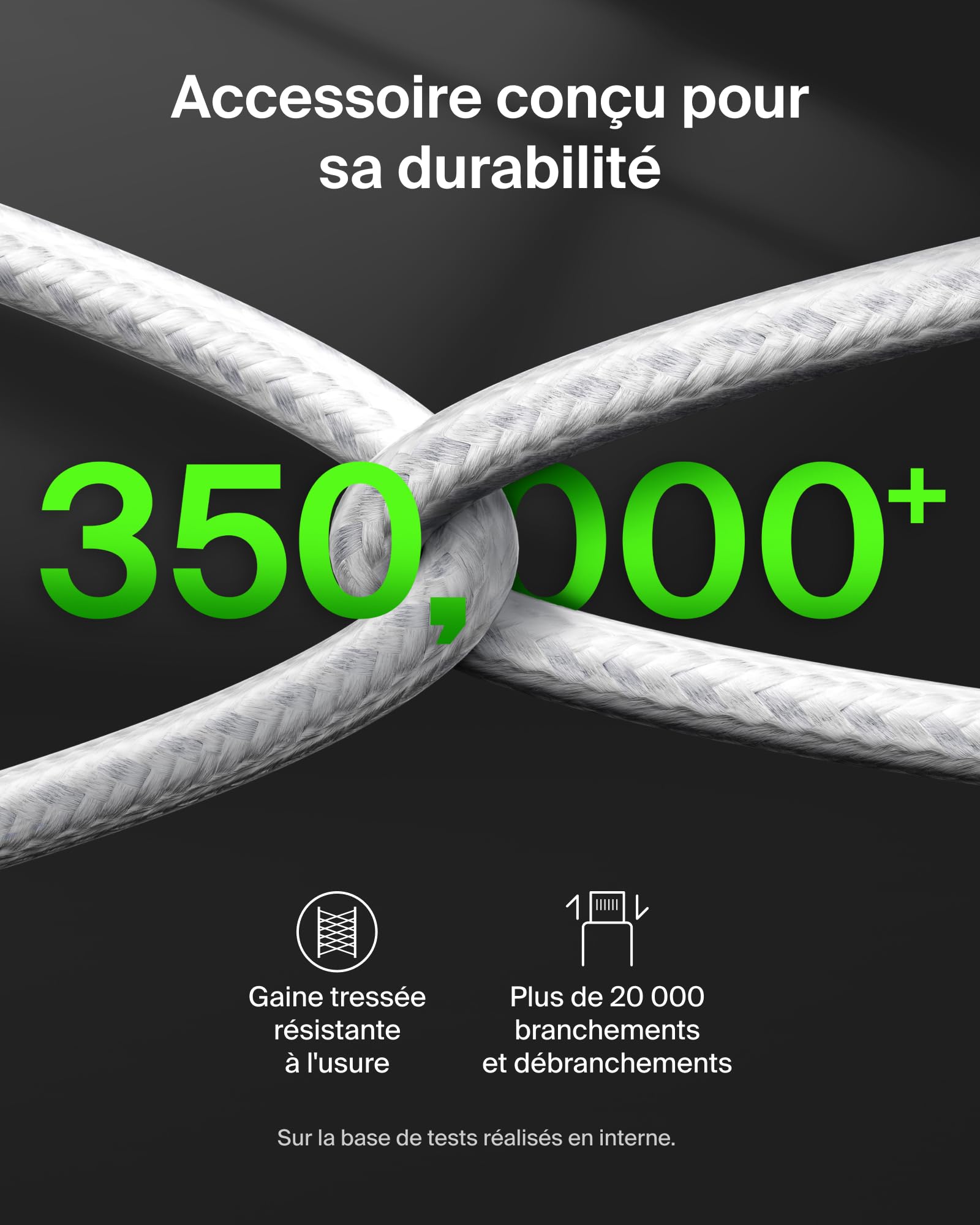 BELKIN BoostCharge Pro 140W Dual USB-C Cable 1.5m White