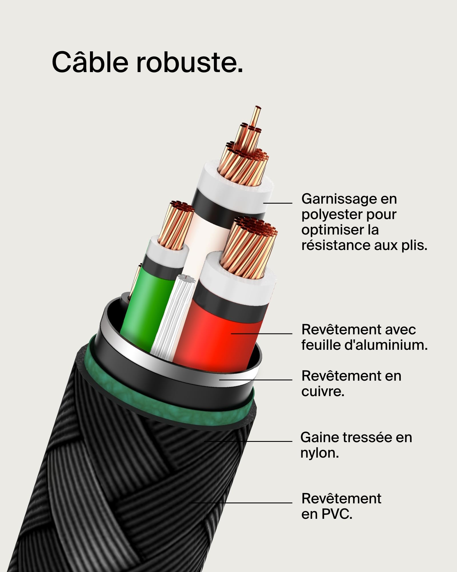 BELKIN BOOST CHARGE USB-C to USB-C Cable Braided 2m Black