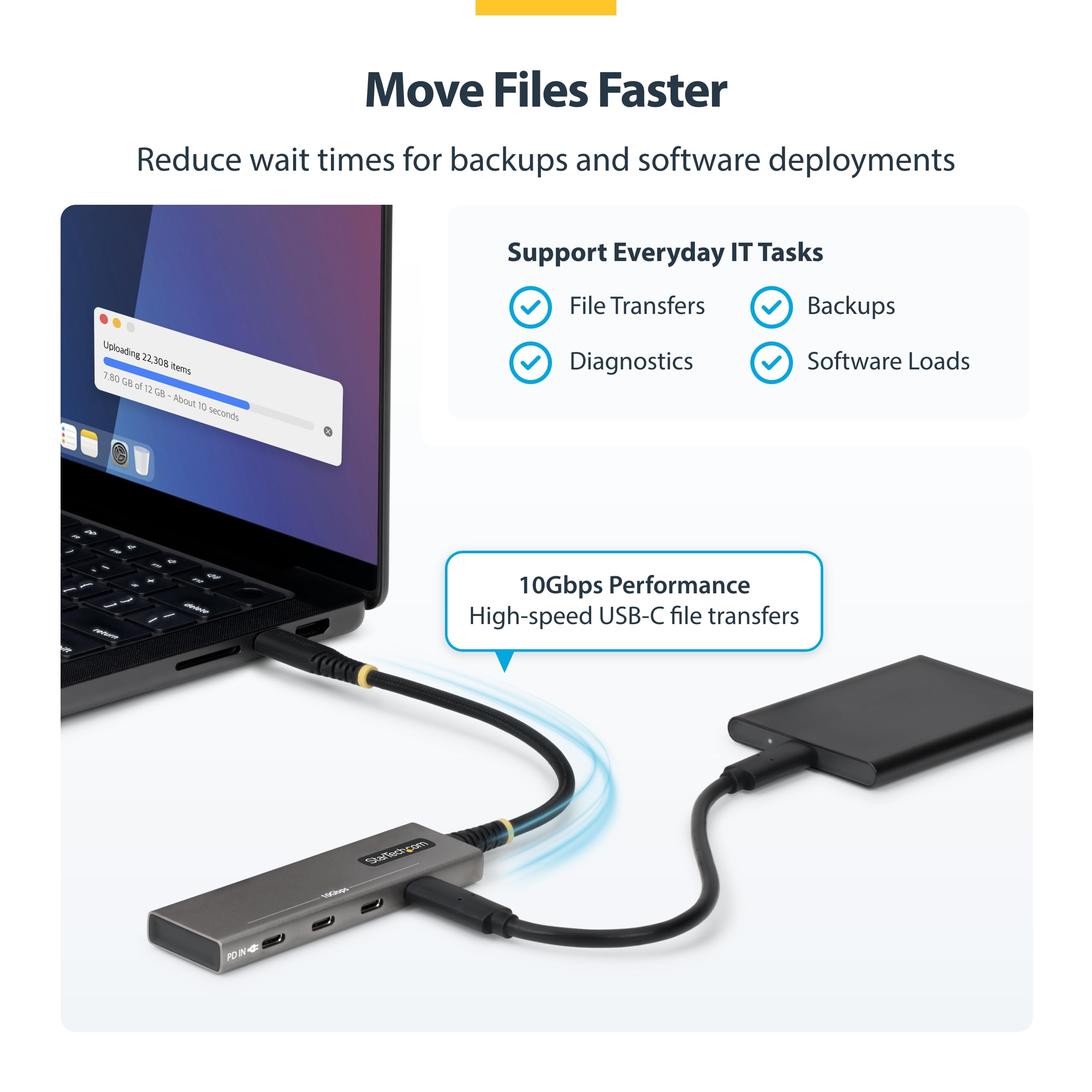 4-Port USB-C Hub 10Gbps 4x USB-C Ports
