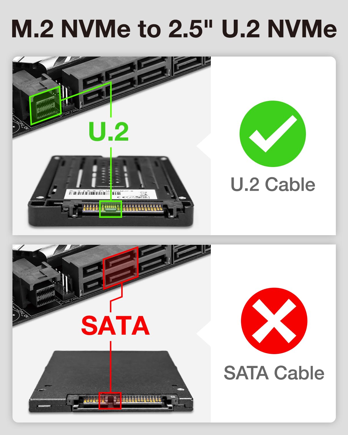 ICY DOCK MB705M2P-B Berceau 2,5" U.2. pour SSD M.2. NVMe