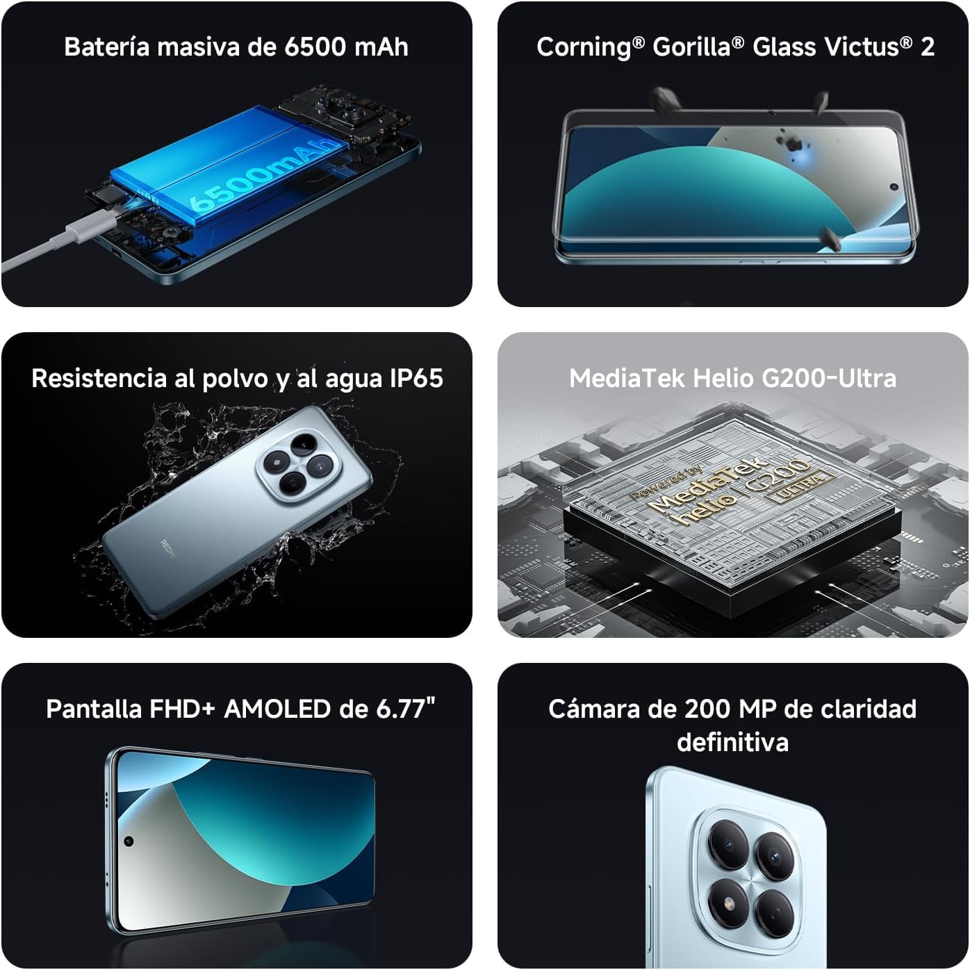 "Xiaomi Redmi Note 15 Pro 17,2 cm (6.77"") 4G 8 Go 256 Go 6500 mAh Noir"