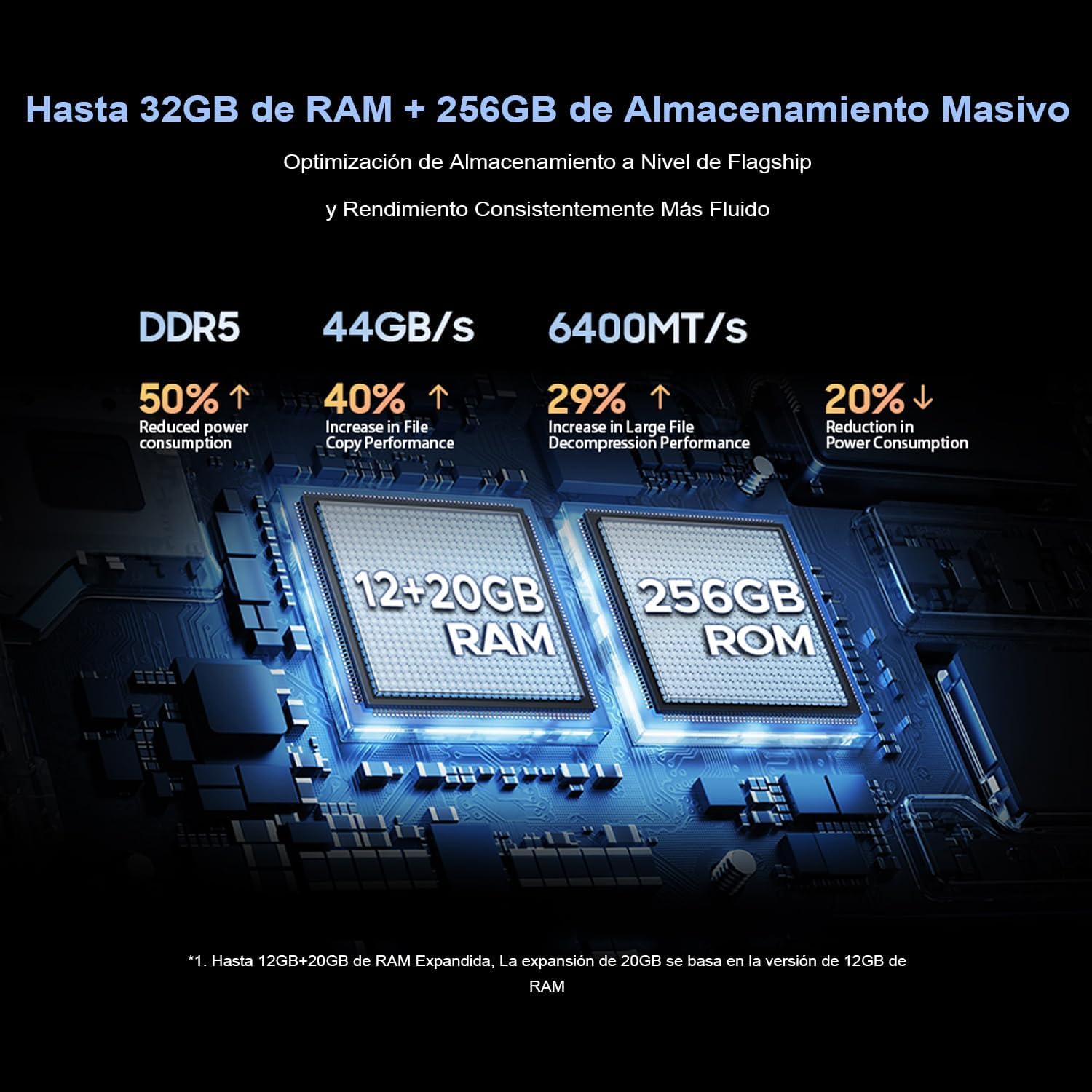Doogee S200 5G (NFC - 6.72'', 256 Go, 12 Go RAM - 10 100 mAh) Gris