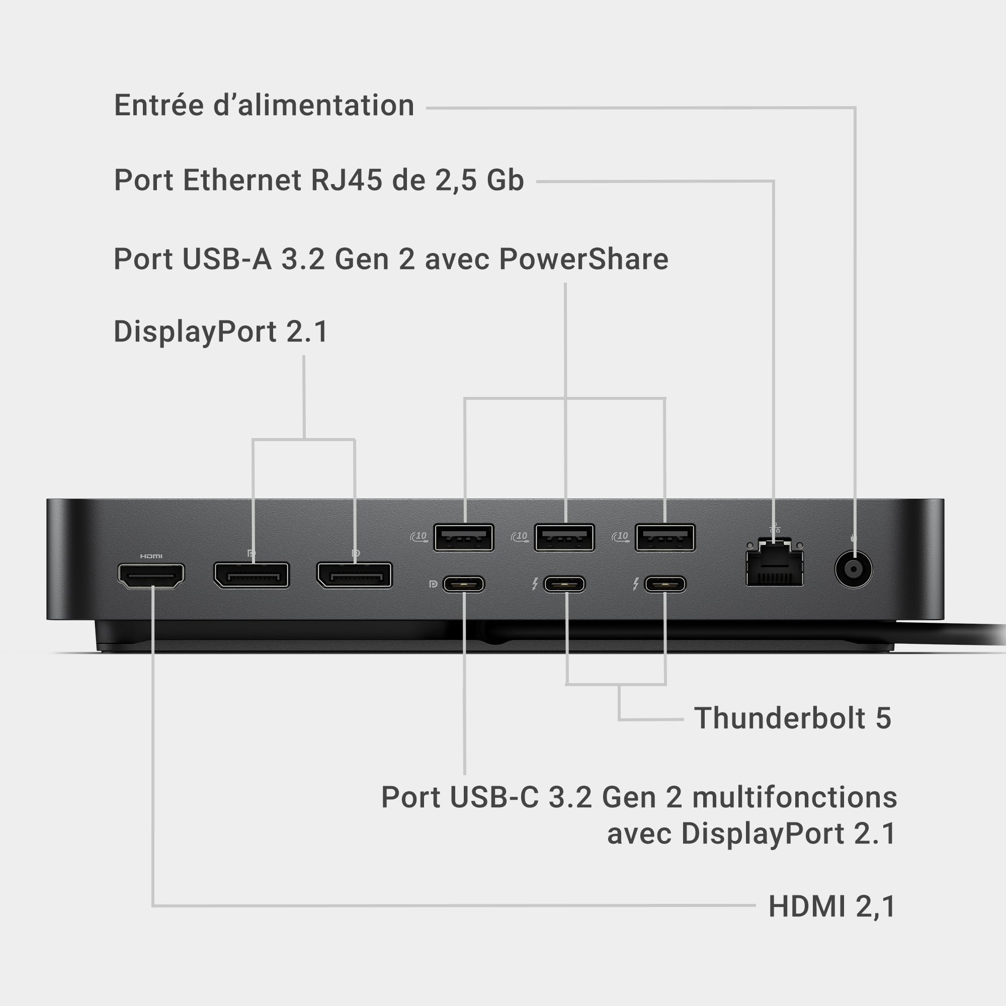 Dell Pro TB 5 Smart Dock SD25TB5