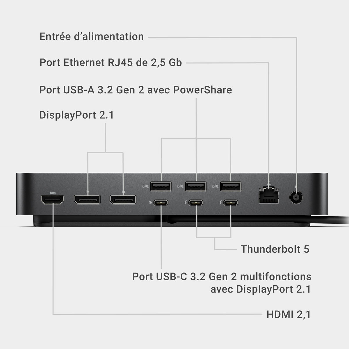 Dell Pro TB 5 Smart Dock SD25TB5
