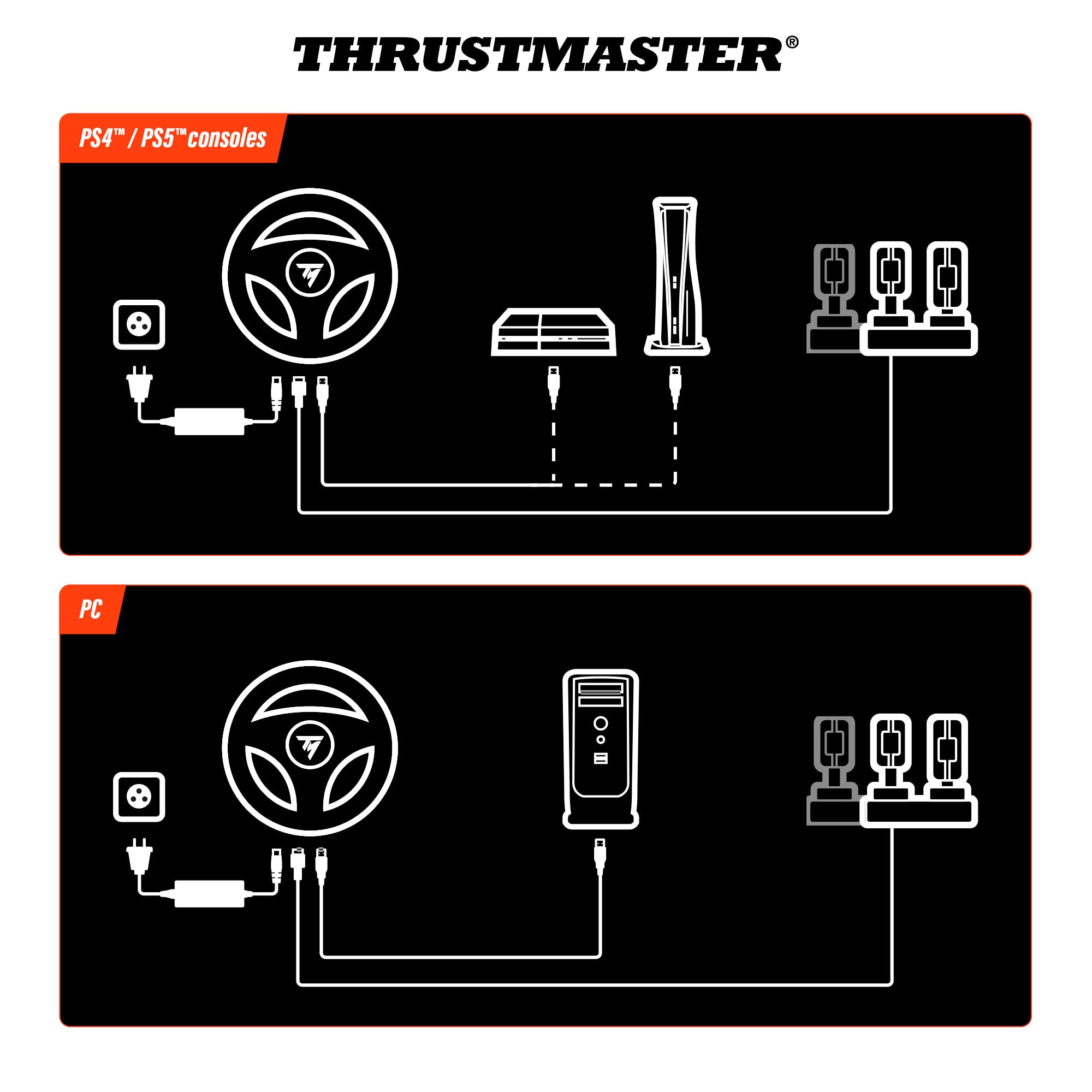 THRUSTMASTER T248R shifter pack  - Volant T248R +  Levier de vitesse TH8S  + péd