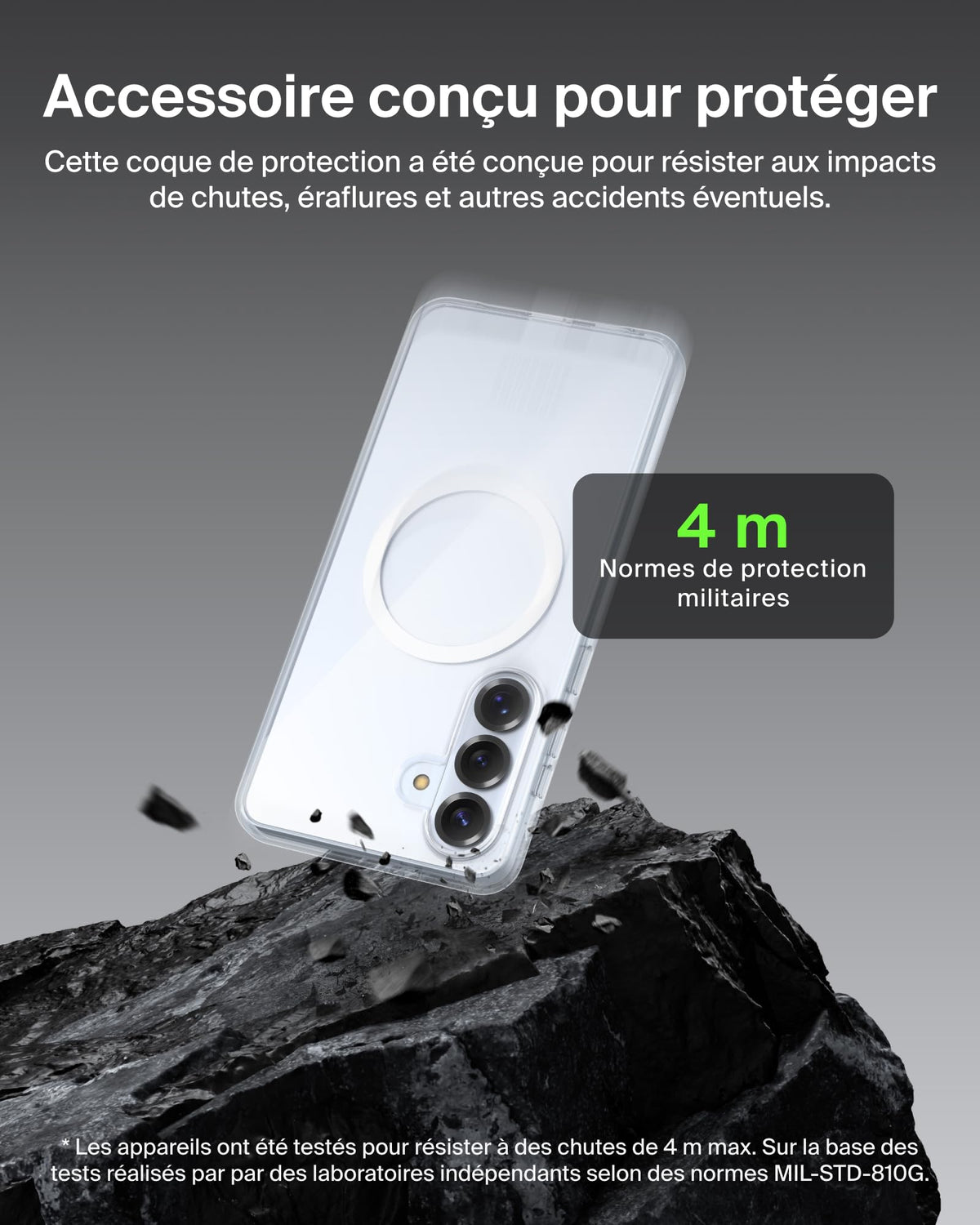 COVER/GRIP TPU/PC D2 SF CLEAR