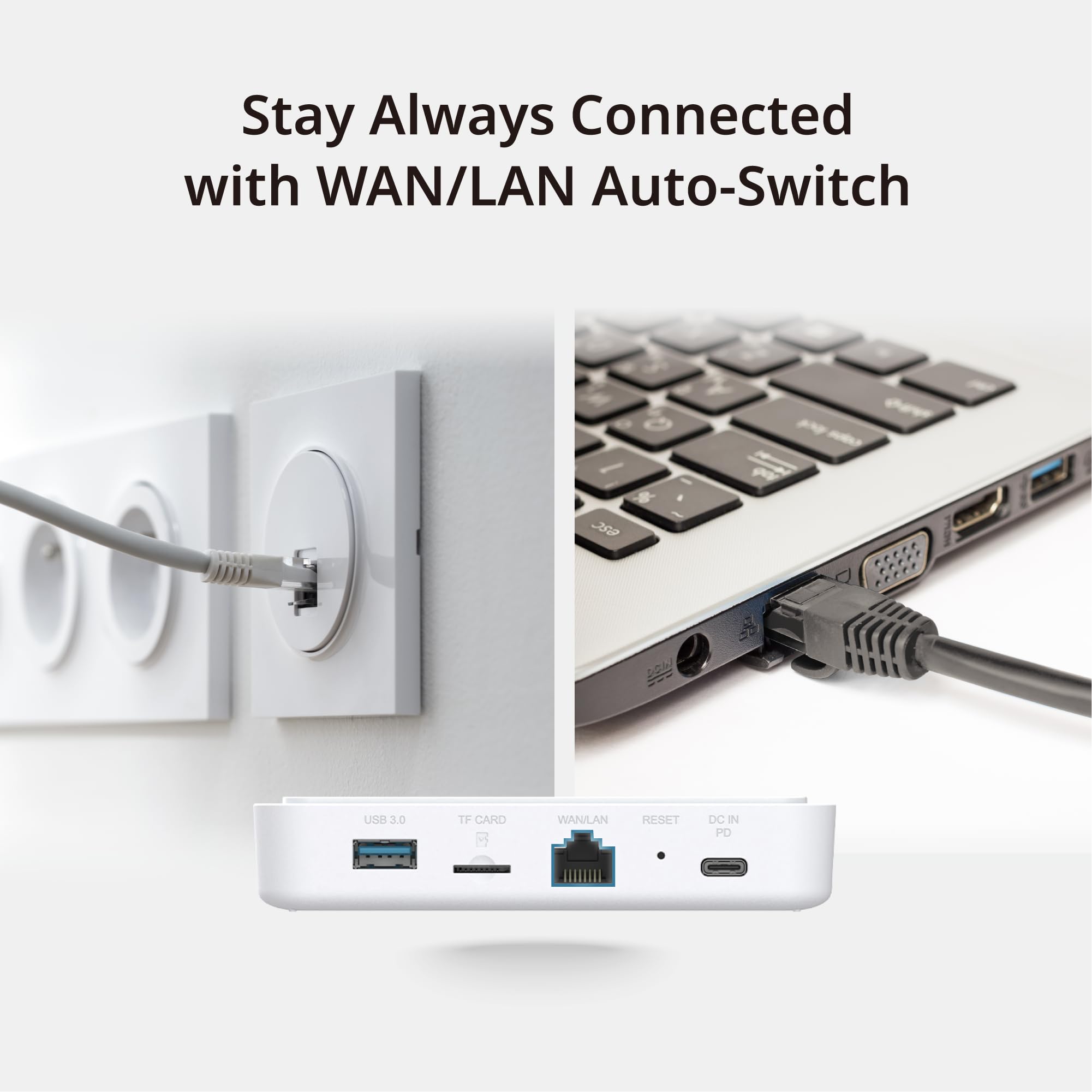 D-LINK Routeur de voyage Wi-Fi 6 AX3000