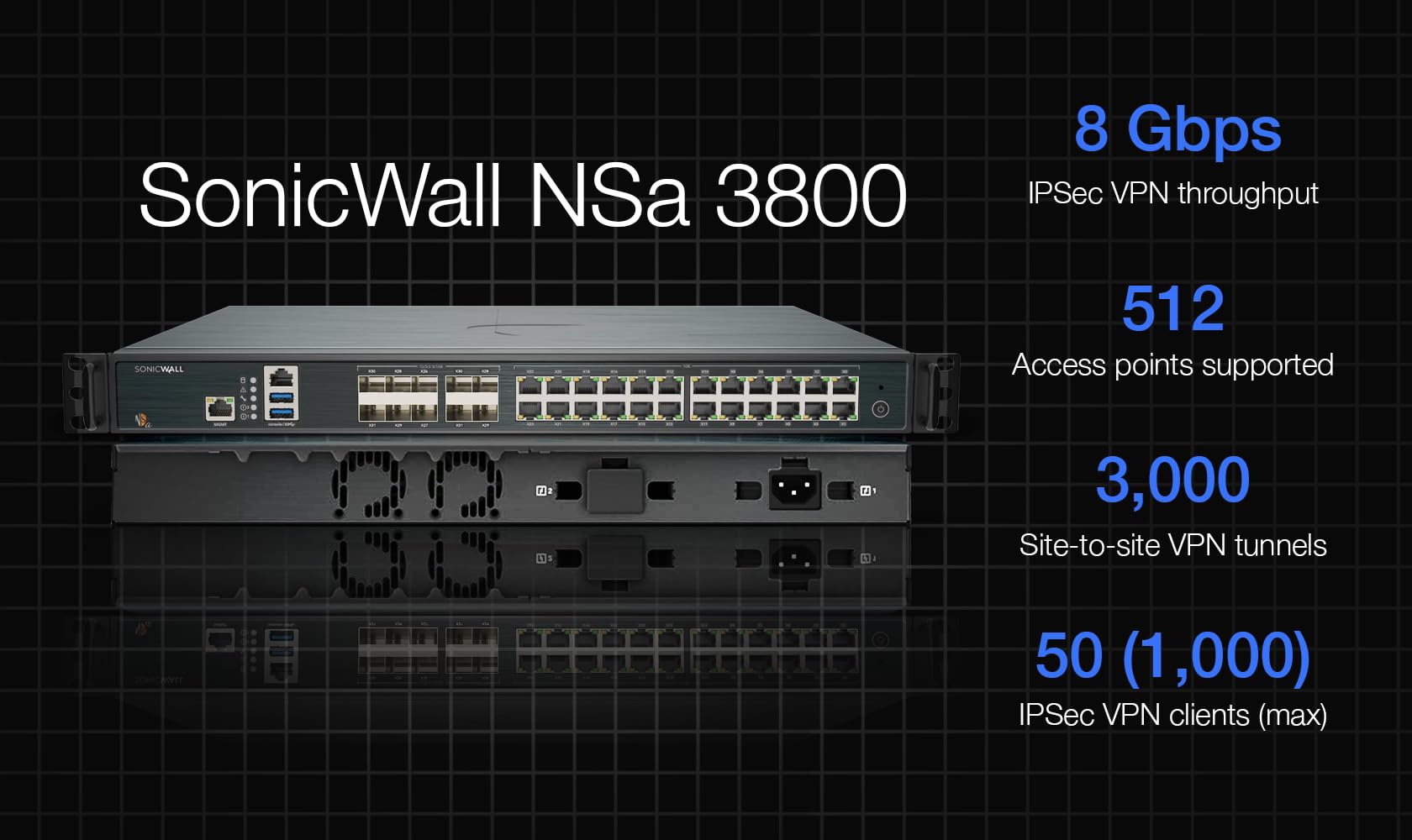 Nsa 3800