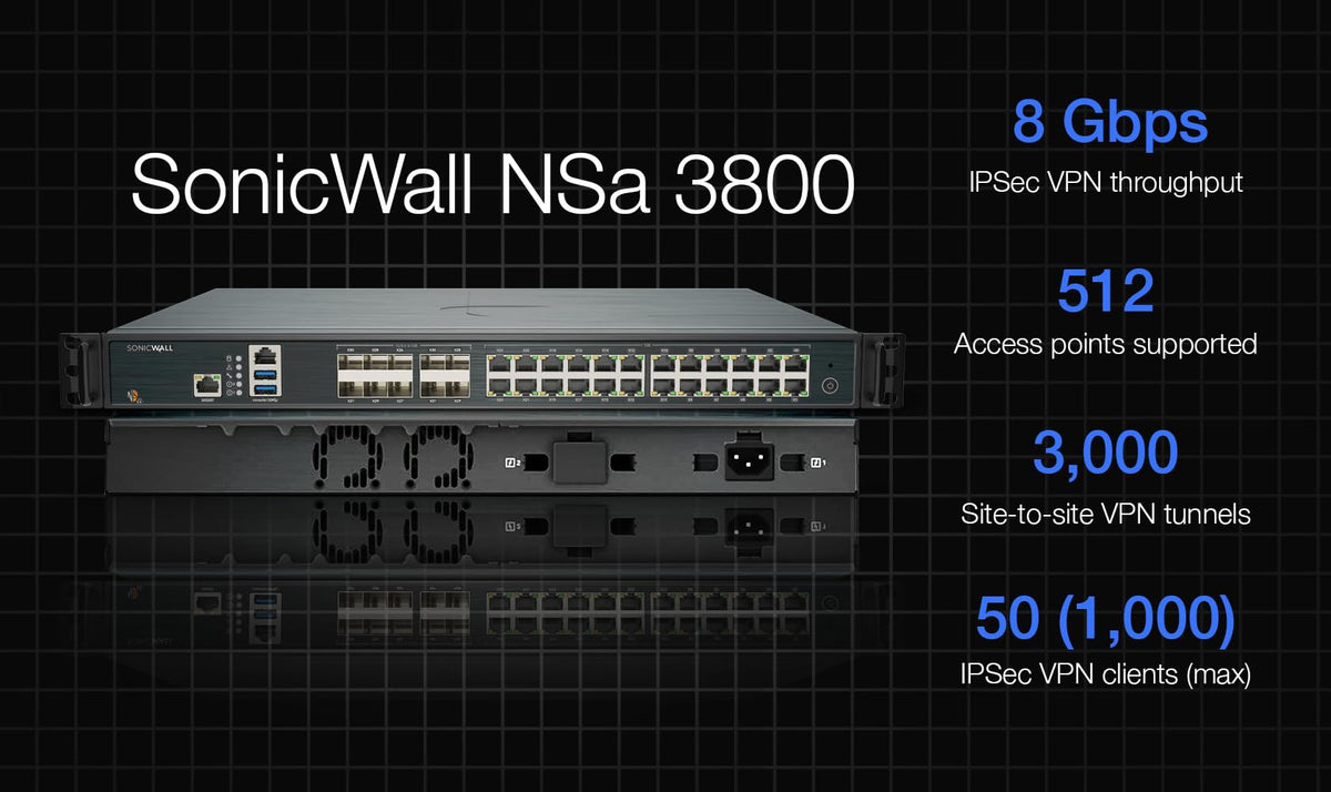 Nsa 3800