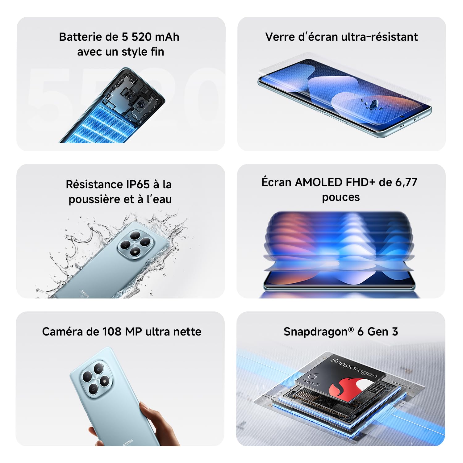 Xiaomi Redmi Note 15 5G (6.77'' - 256 Go, 8 Go RAM) Violet