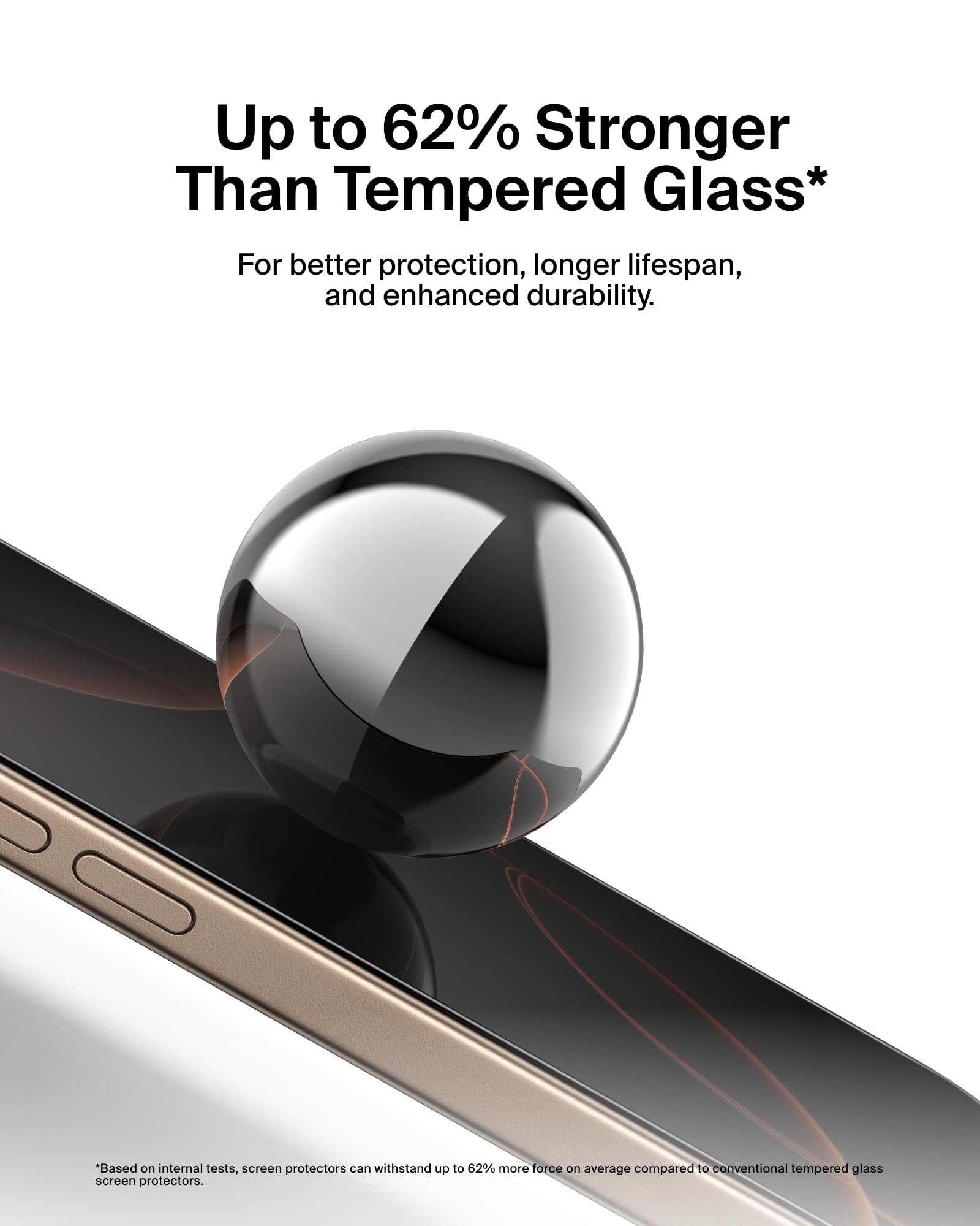 BELKIN ScreenForce Pro Invisiglass Privacy AM Screen Protector - iPhone 16 Pro