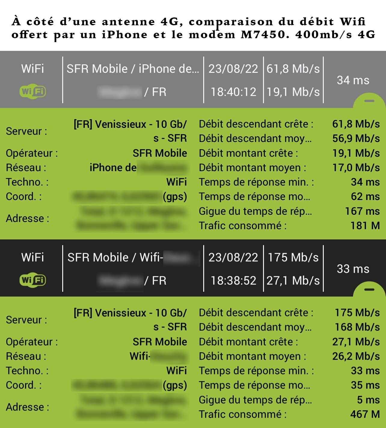 600Mbps Wireless N 4G LTE Router