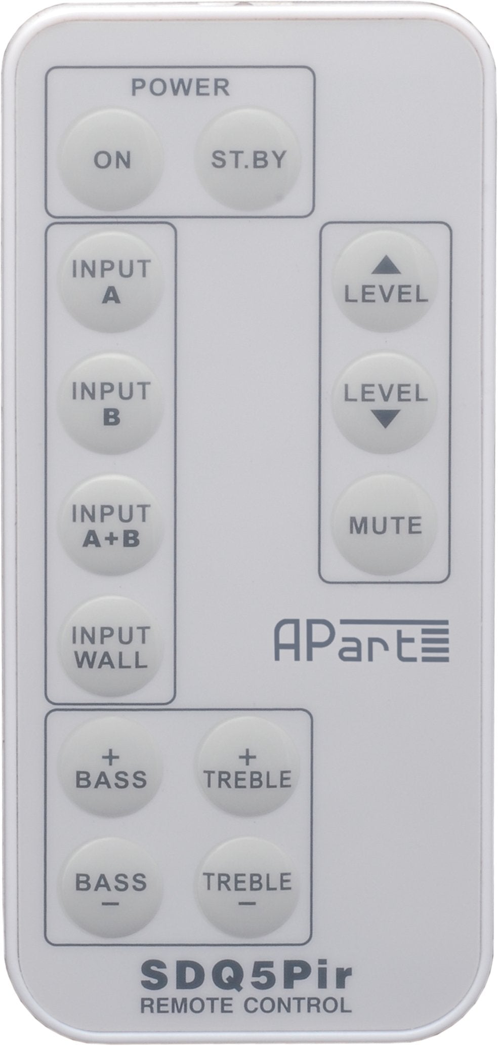 Biamp Remote control for SDQ5PIR-W/BL