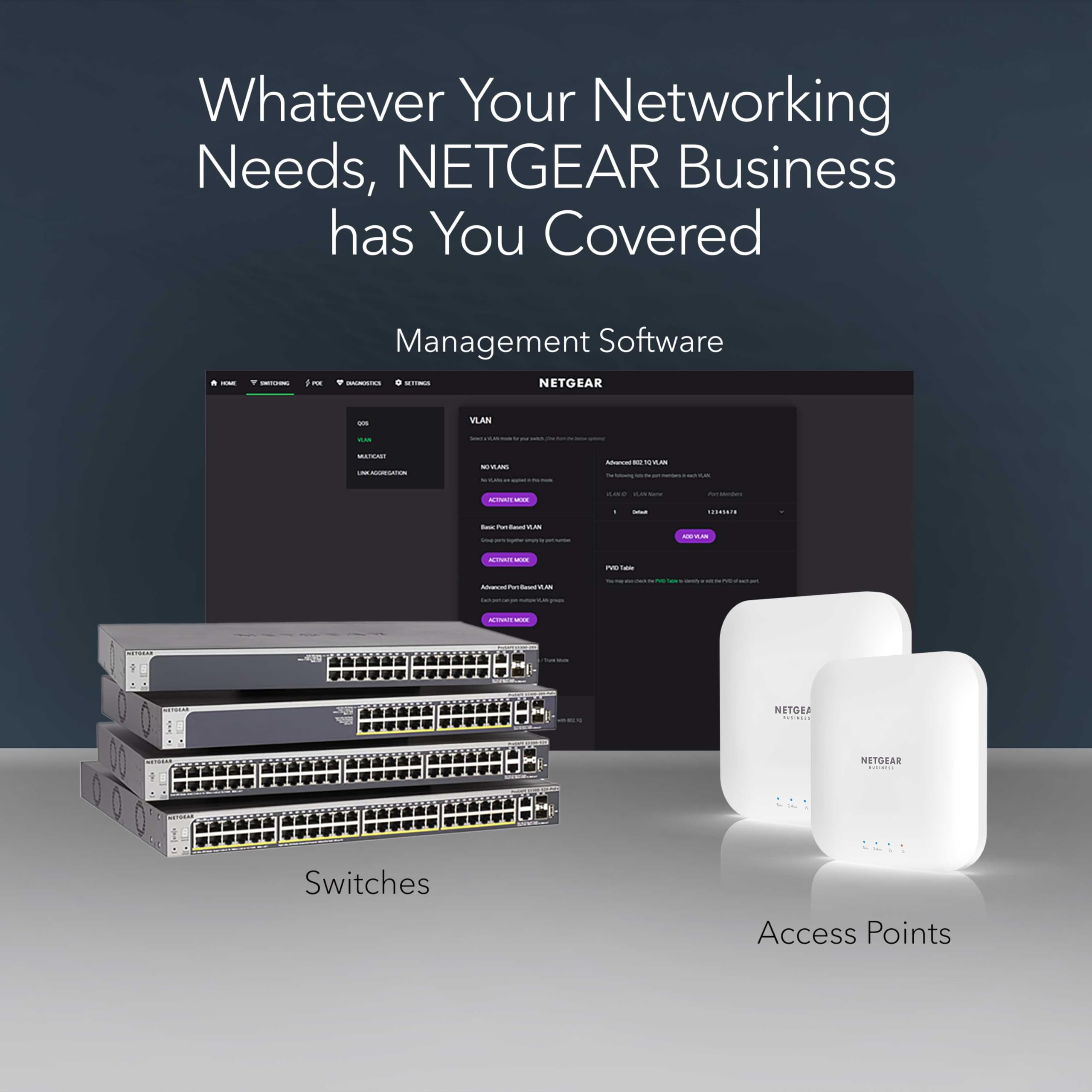 NETGEAR 16PT GE UNMANAGED SWITCH SOHO GS316