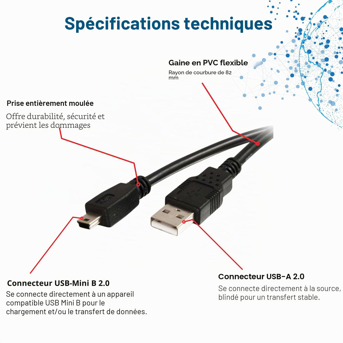 Cbl/1m USB 2.0 A/MINI-B Black
