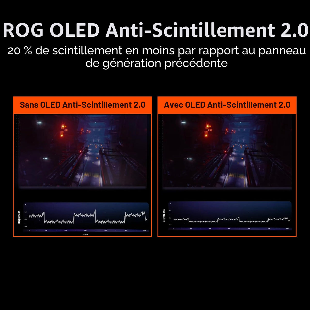 "ASUS ROG Swift OLED PG27UCDM écran plat de PC 67,3 cm (26.5"") 3840 x 2160 pixels 4K Ultra HD QD-OLED Noir"