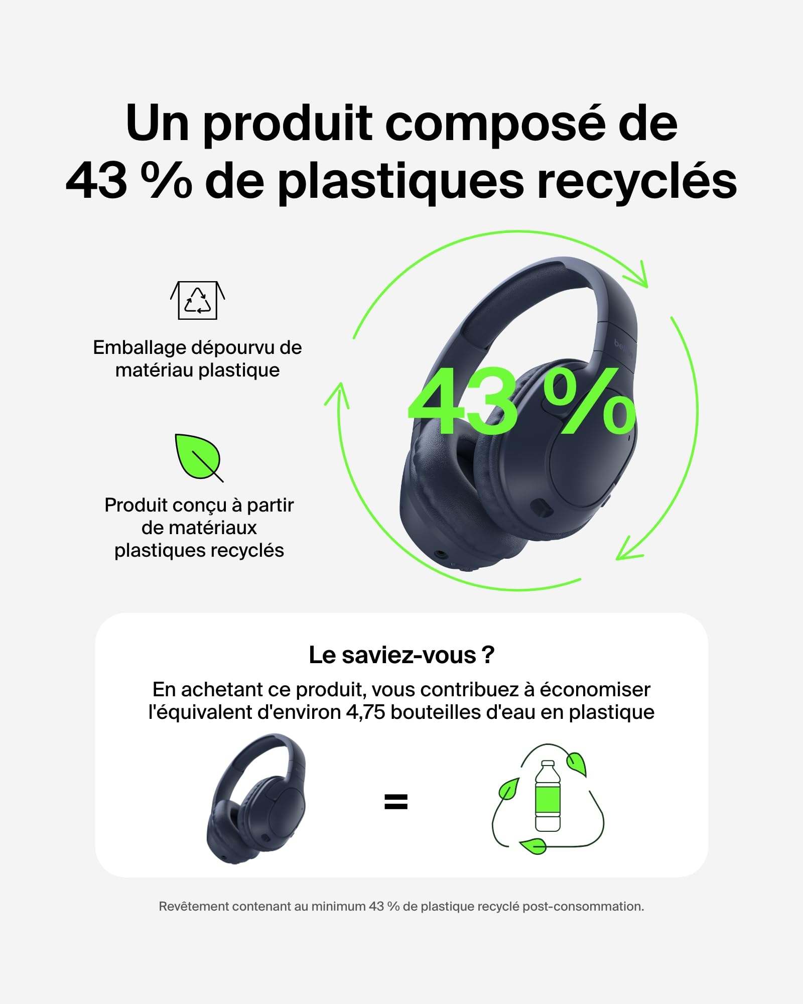 BELKIN SOUNDFORM SURROUND WIRELESS HEADPHONES BLUE