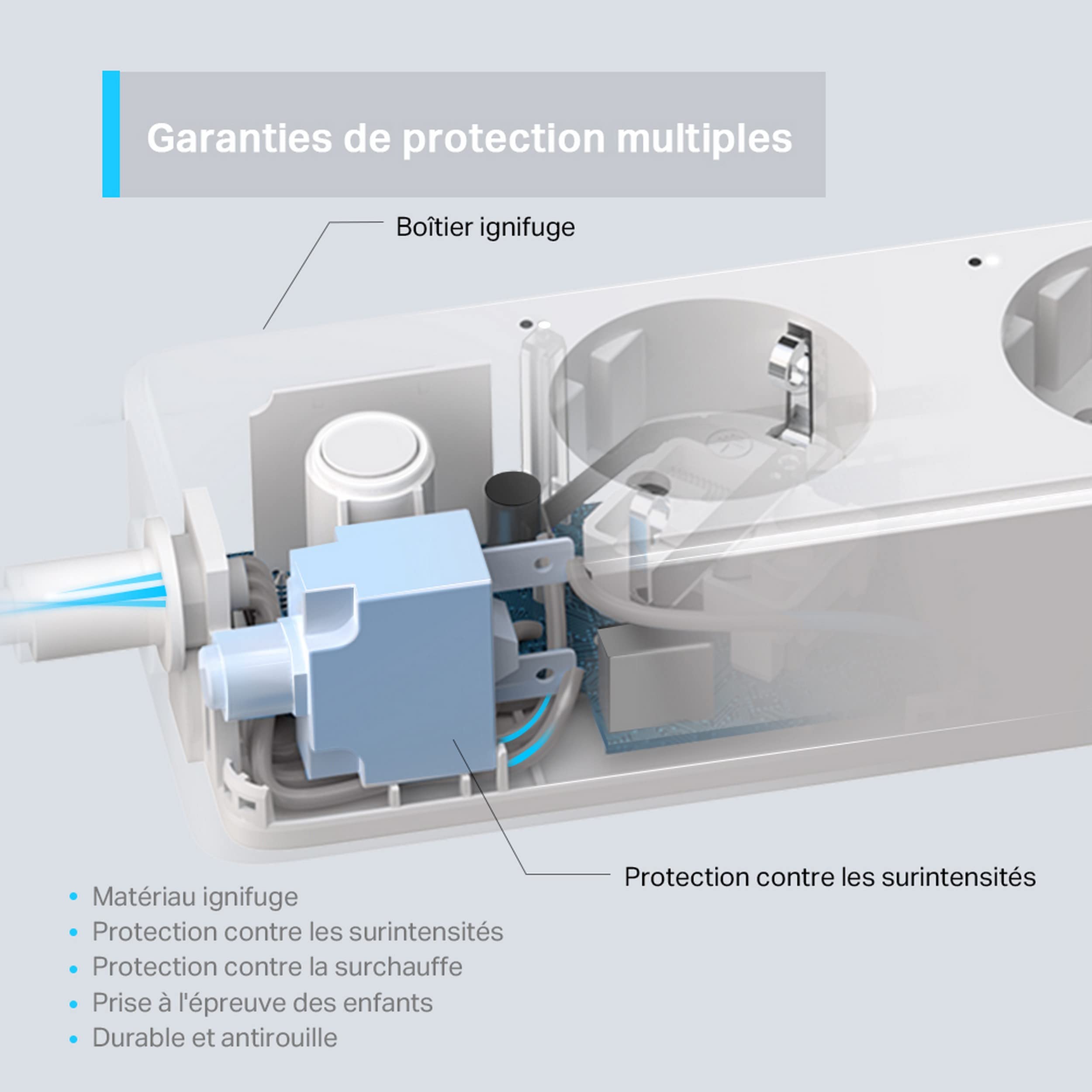 TP-LINK Smart Wi-Fi Power Strip Separately Control 3 Smart Outlets On The Power Strip via Application