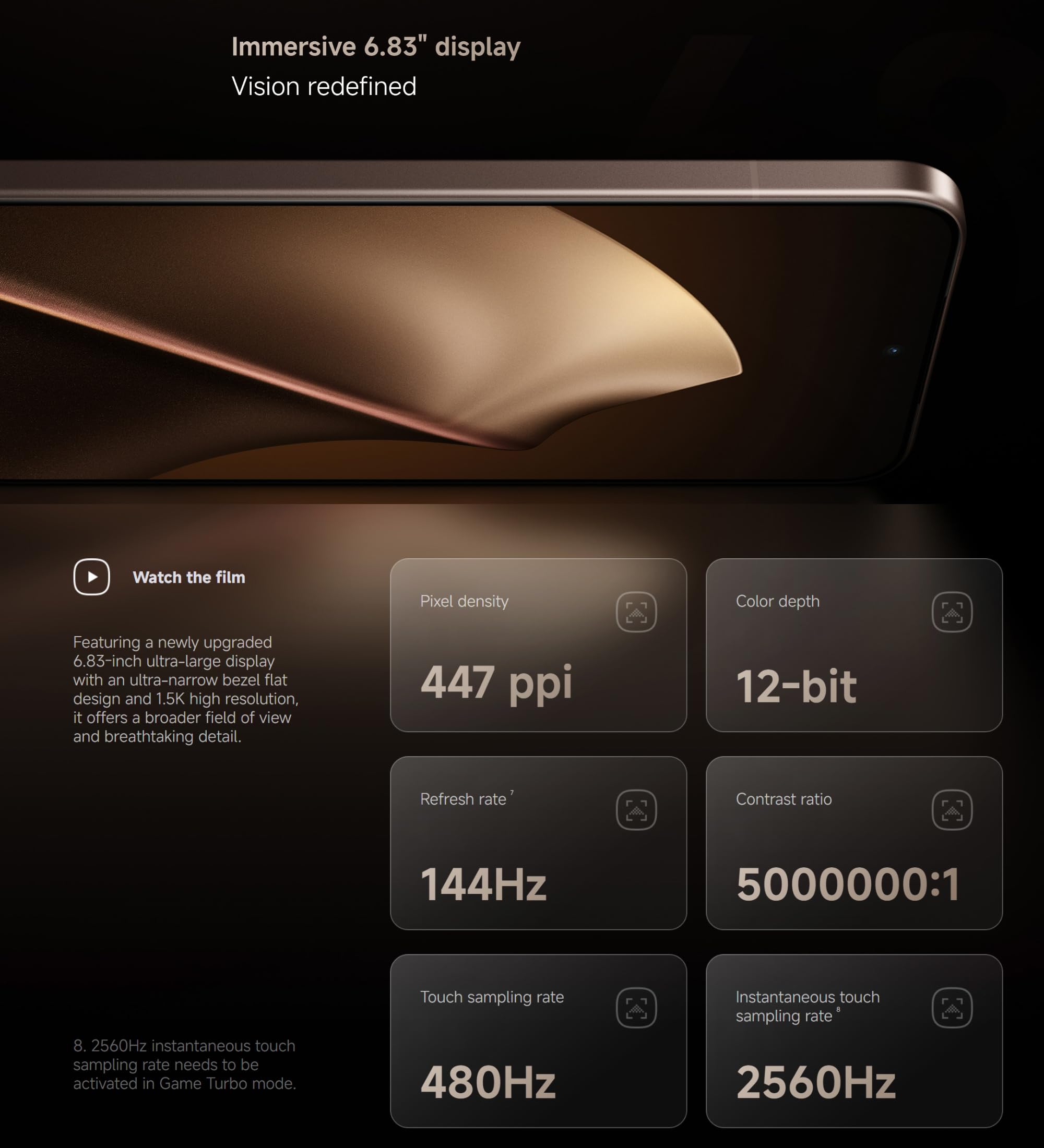 "Xiaomi 15T Pro 17,4 cm (6,83"") 12 Go 512 Go 5500 mAh Gris"
