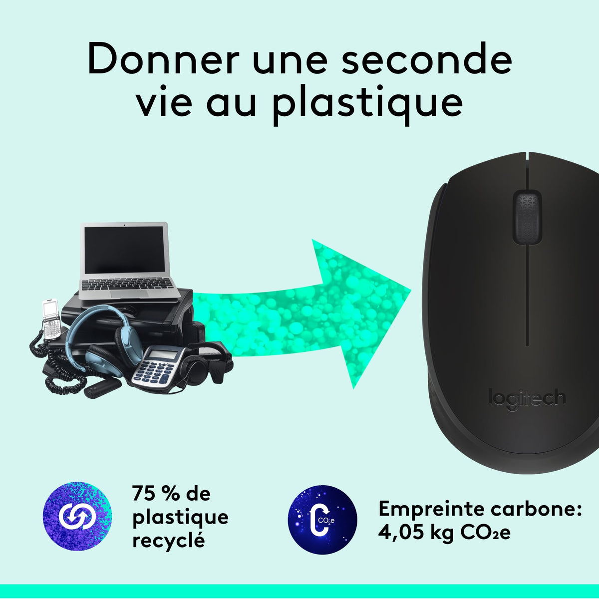 LOGITECH M171 Mouse right and left-handed wireless 2.4 GHz USB wireless receiver black