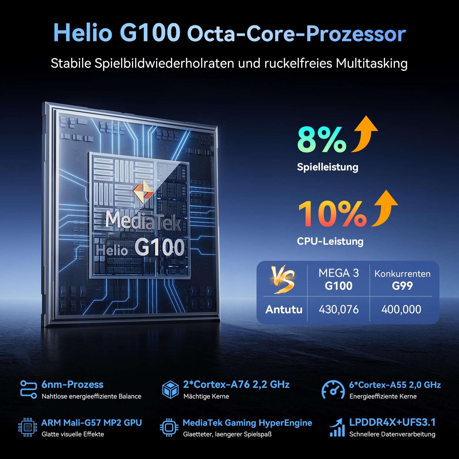 Blackview MEGA 3 (4G - 12.1'' - 256 Go, 12 Go RAM) Gris
