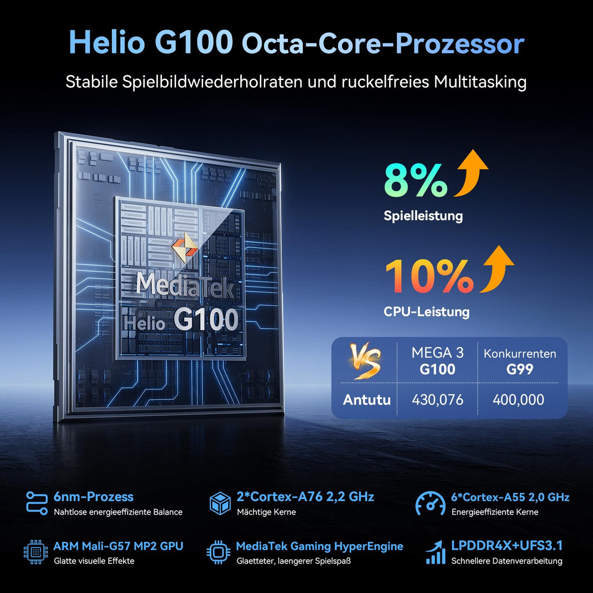 Blackview MEGA 3 (4G - 12.1'' - 256 Go, 12 Go RAM) Gris