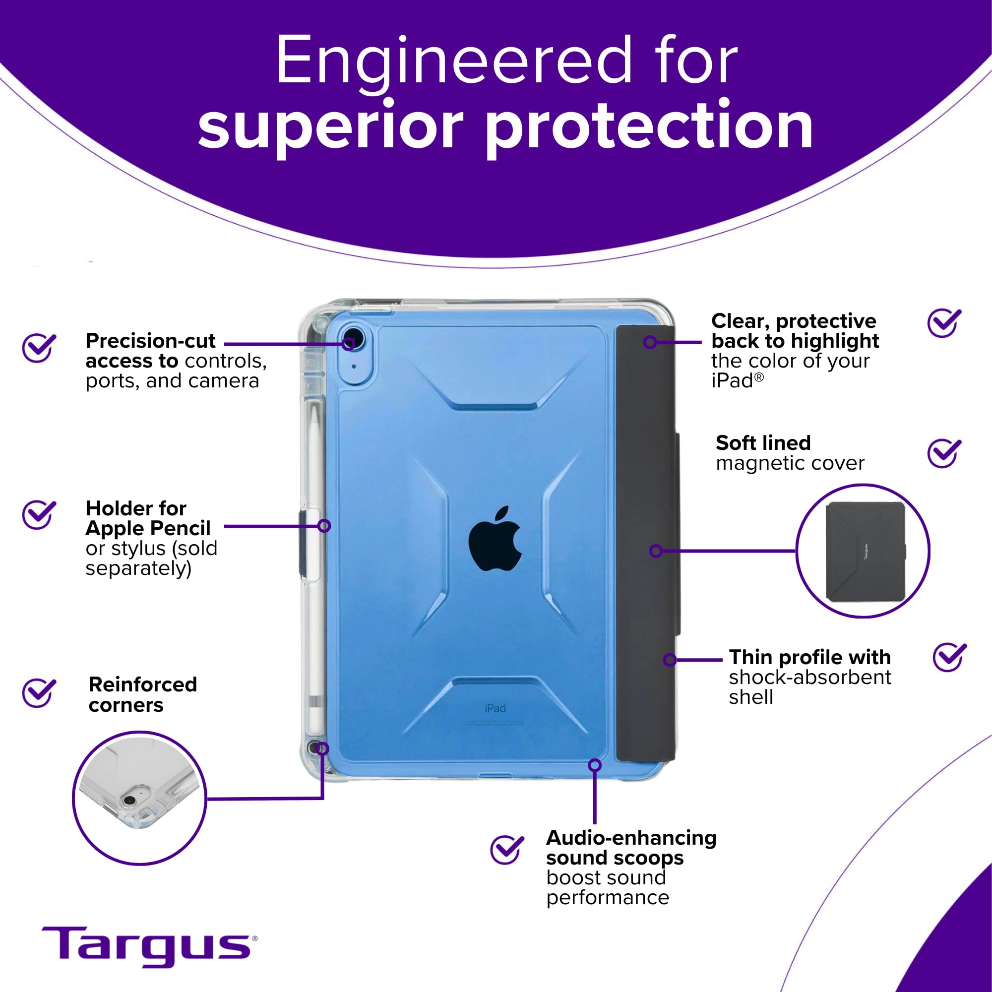 TARGUS Pro-Tek Clear Case for iPad 10.9p