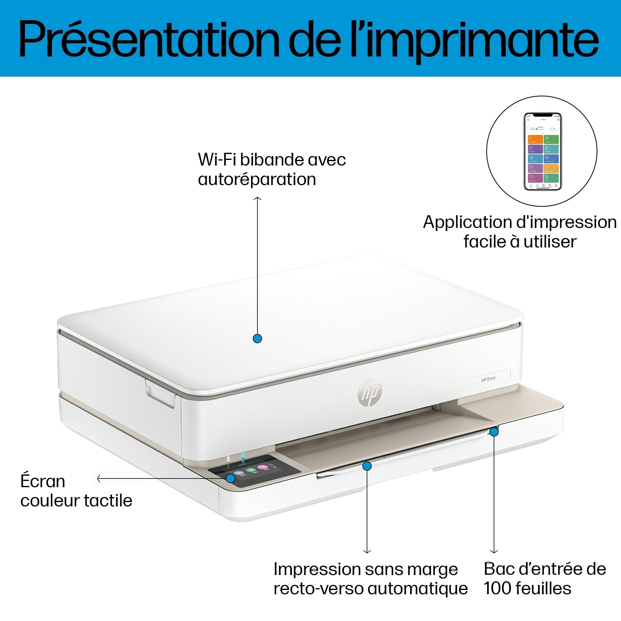 HP ENVY 6530e All-in-One MFP colour inkjet 216x297mm A4 8ppm Copy 10ppm Print 100sheets Wi-Fi USB White