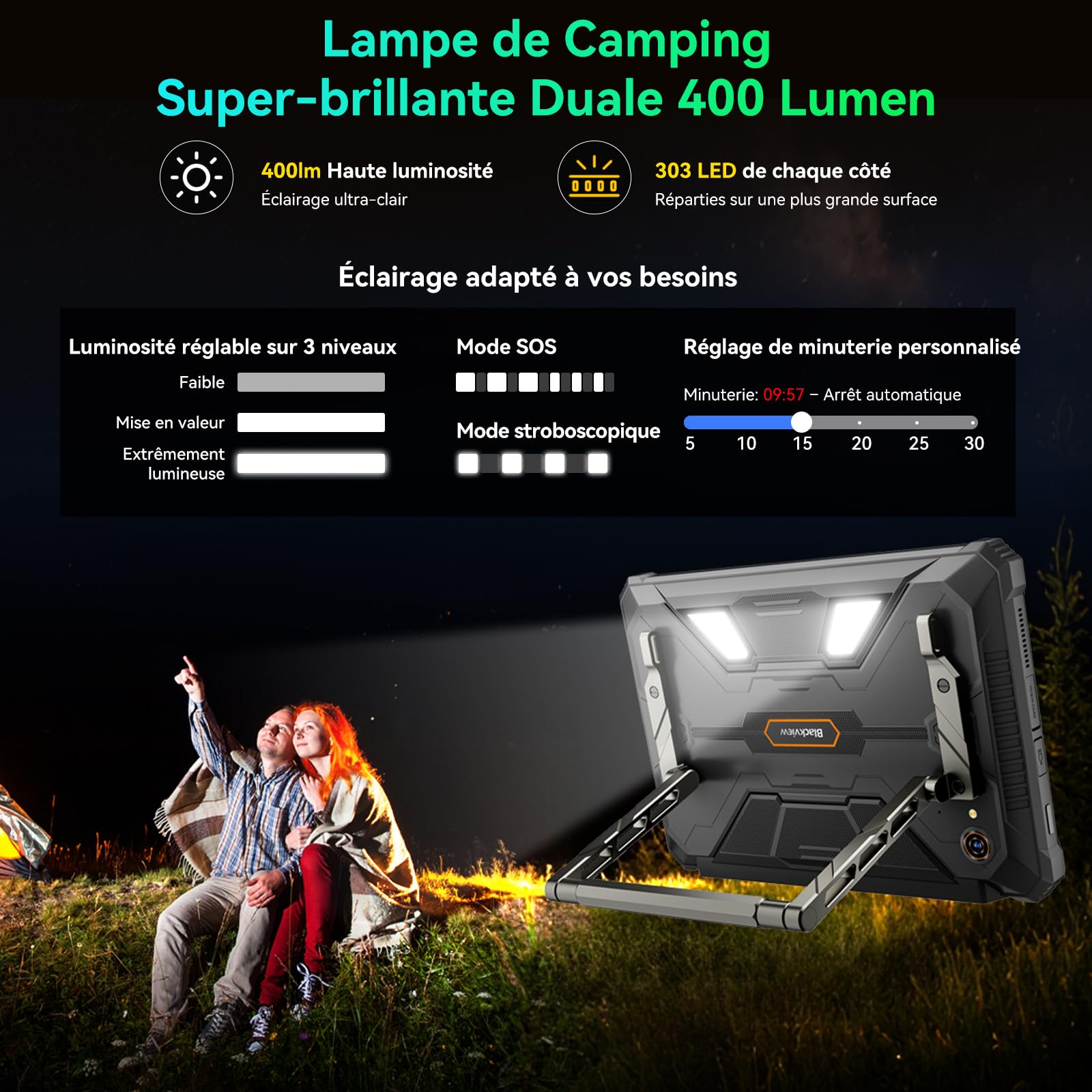 Blackview Active 12 Pro (Tablette Robuste 5G - Ecran 11''  - 256 Go, 12 Go RAM - 30 000 mAh) Noir