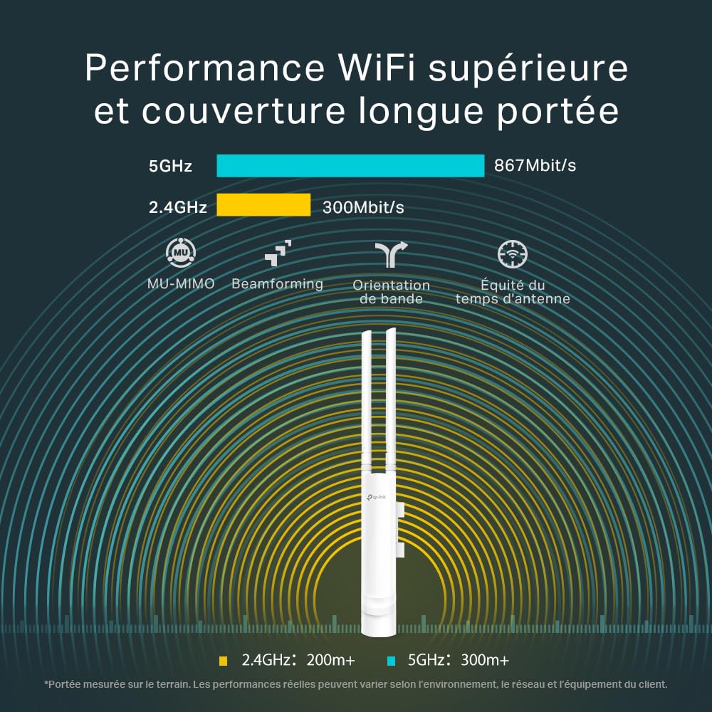 AC1200Wireless MU-MIMO Gig In/Outdoor AP
