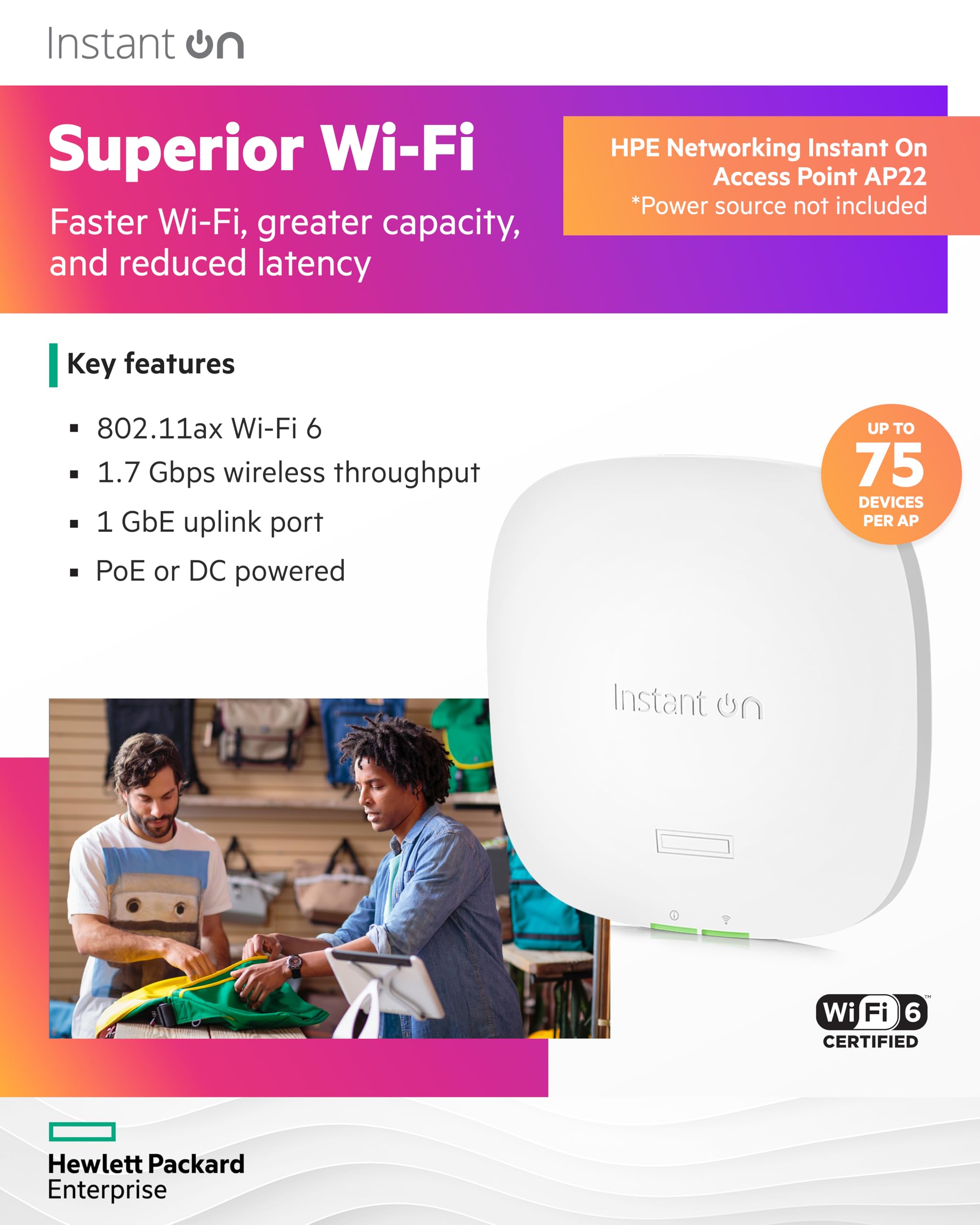 HPE Networking Instant On AP22 (RW) Borne daccès sans fil Bluetooth Wi Fi 6 2.4 GHz 5 GHz montable au plafond/mur