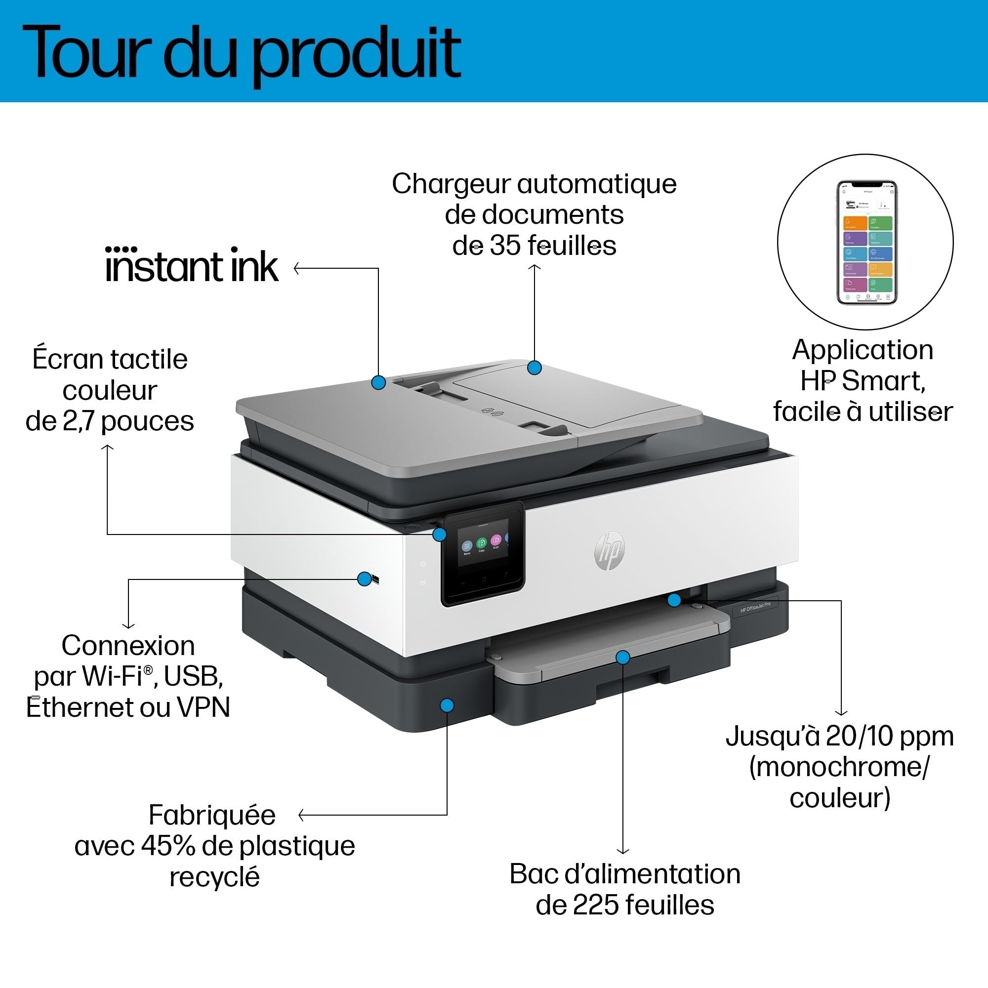 HP Officejet Pro 8124e All-in-One MFP colour ink-jet A4 12ppmcopy 20ppmprint 225 sheets USB 2.0 LAN Wi-Fi light cement