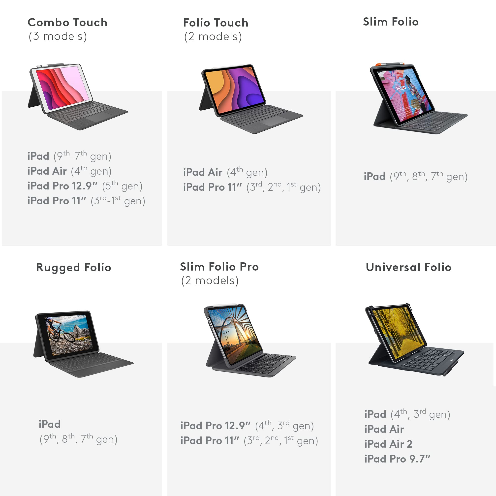 Combo Touch iPad Pro 11" Grey IT
