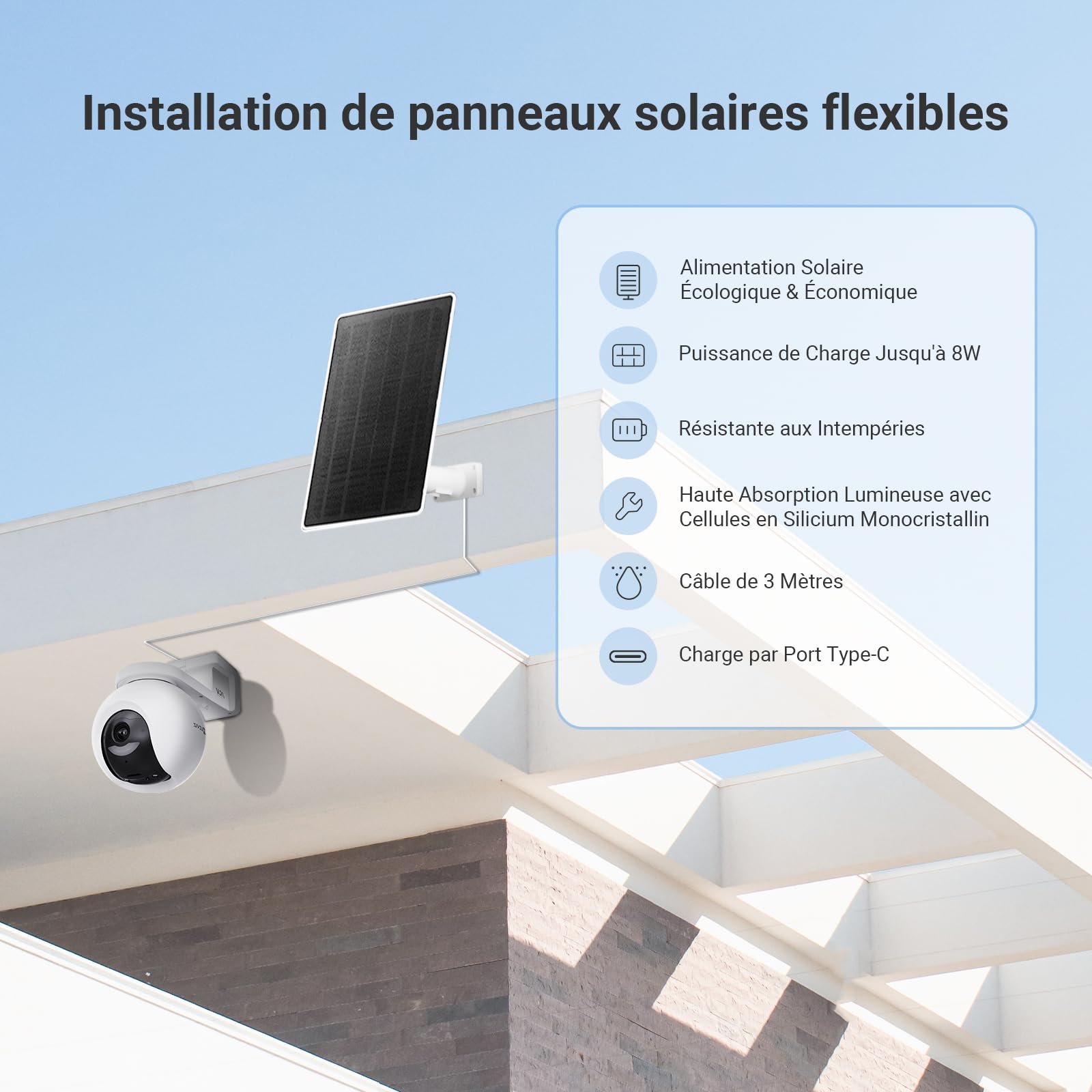 Solar Panel 8W