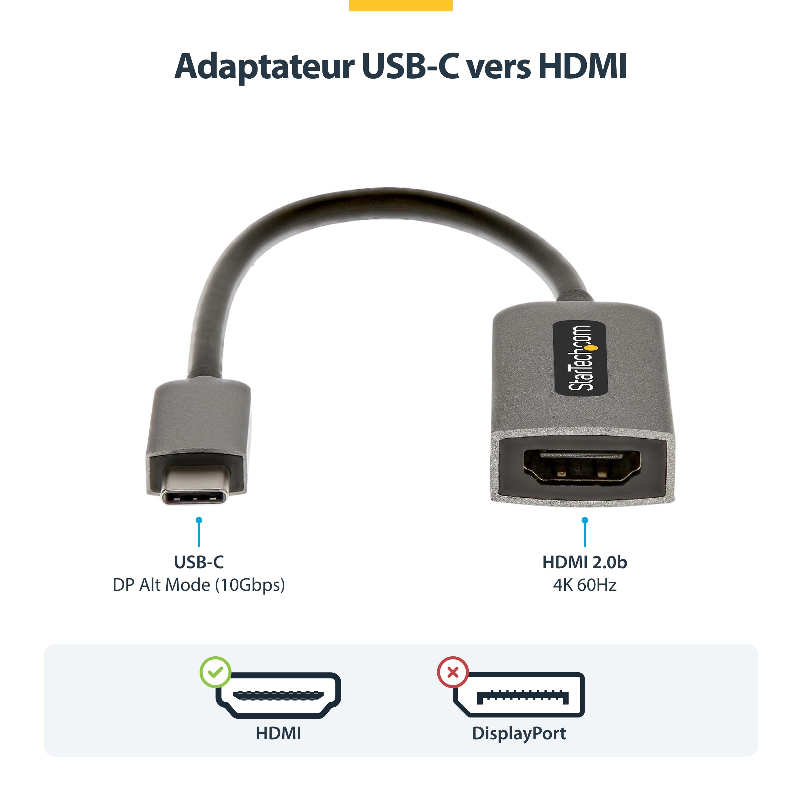 USB C to HDMI Adapter 4K 60Hz HDR10