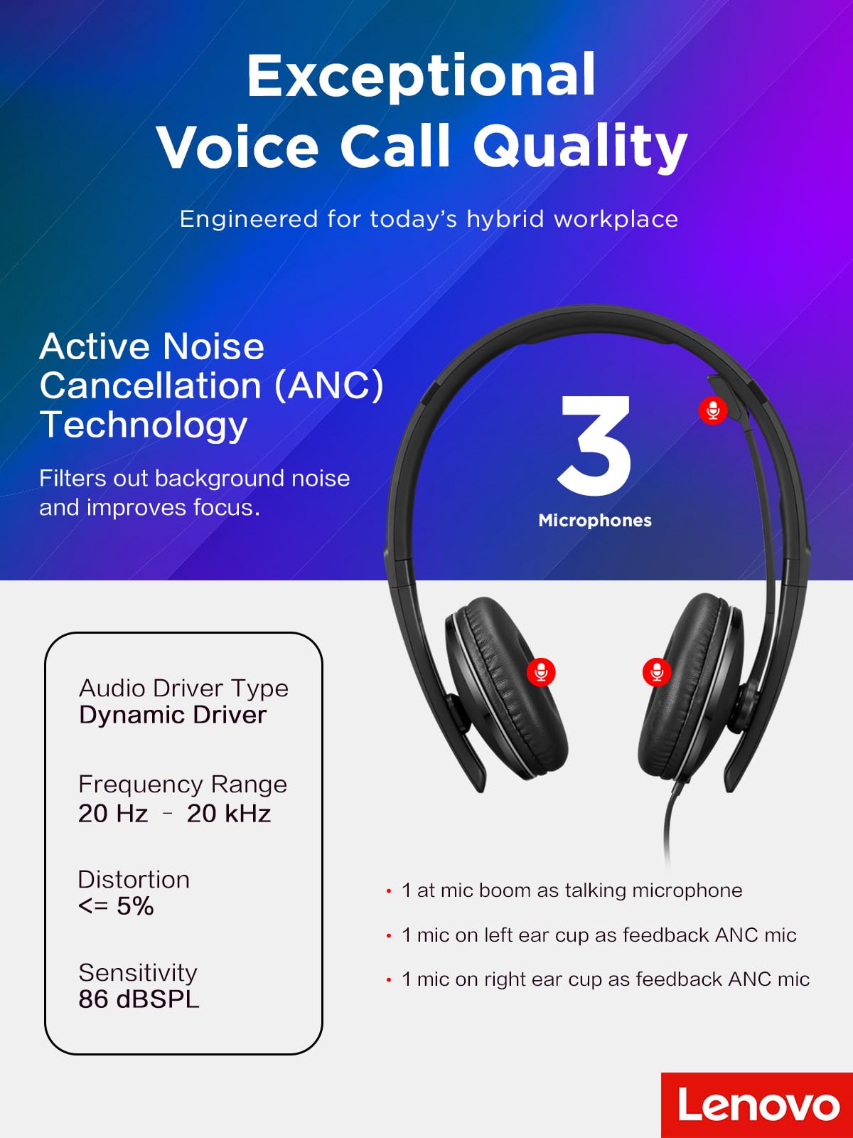 LENOVO - Gen 2 - Micro-casque - sur-oreille - filaire - USB-C - noir - certifié Zoom