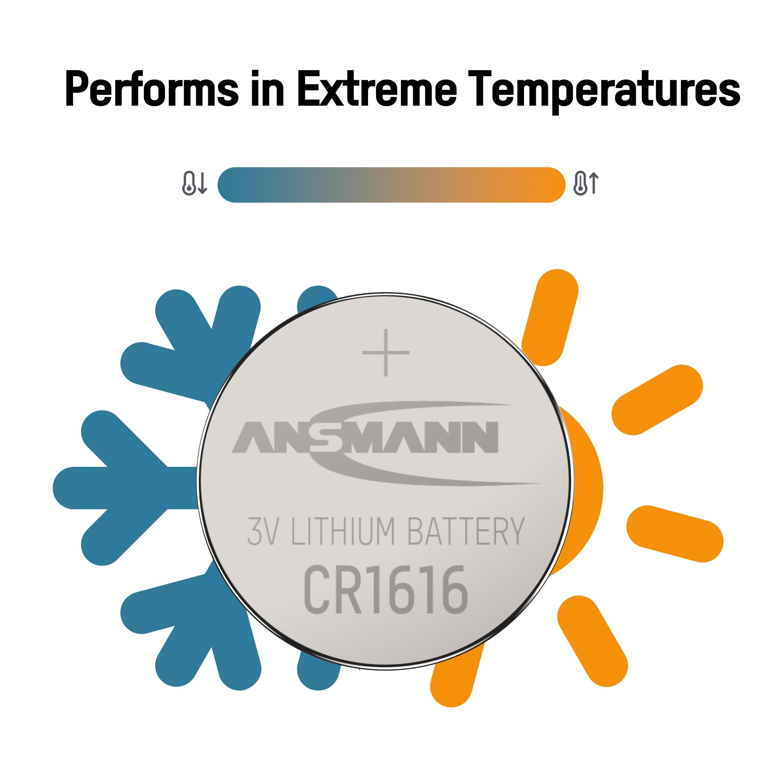 ANSMANN Piles lithium 5020132 CR1616 blister de 1