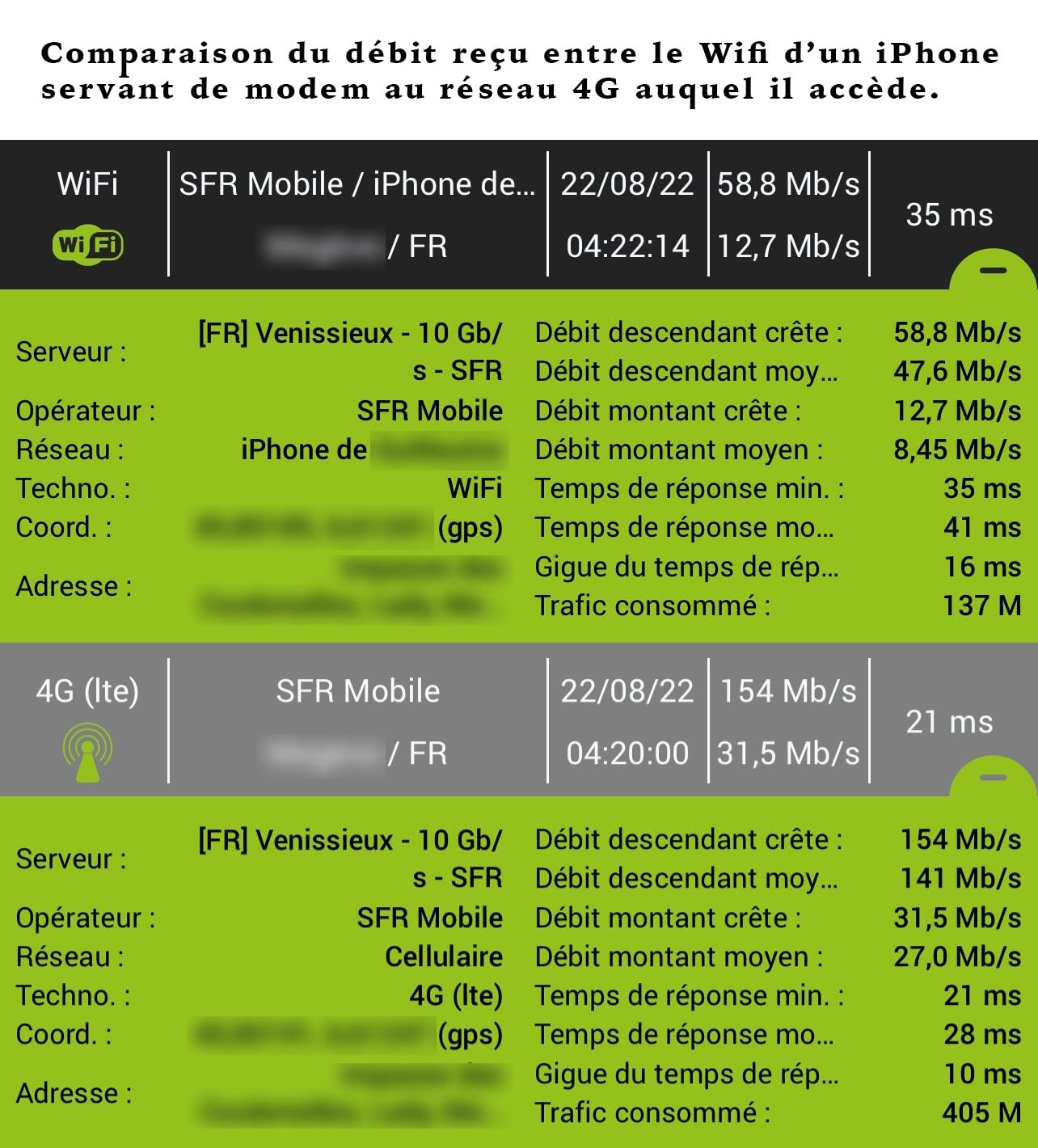 600Mbps Wireless N 4G LTE Router