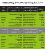 Tp-link M7650 modem 4G LTE 600Mbps mobile WiFi AC1200