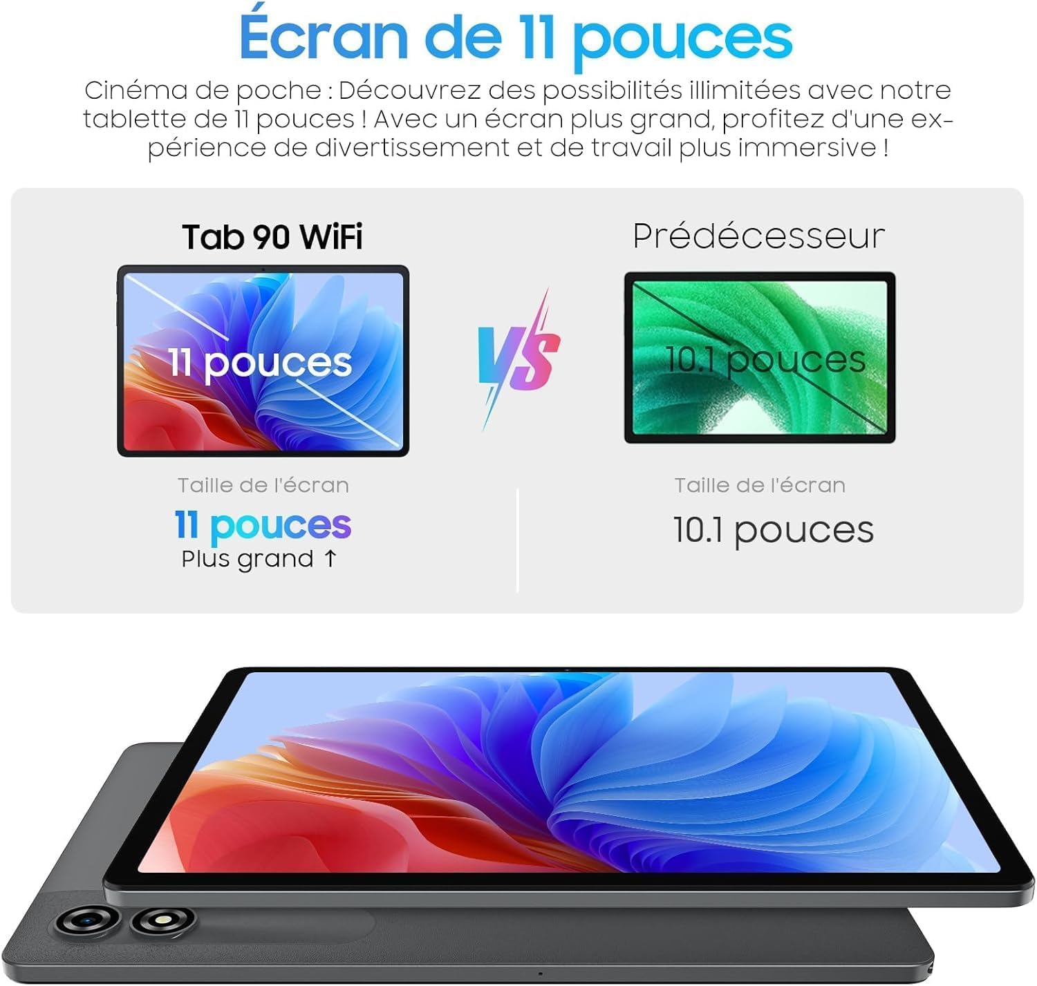 Blackview TAB 90 (4G/LTE - Android 14 - 11'' - 128 Go, 8 Go RAM) Gris