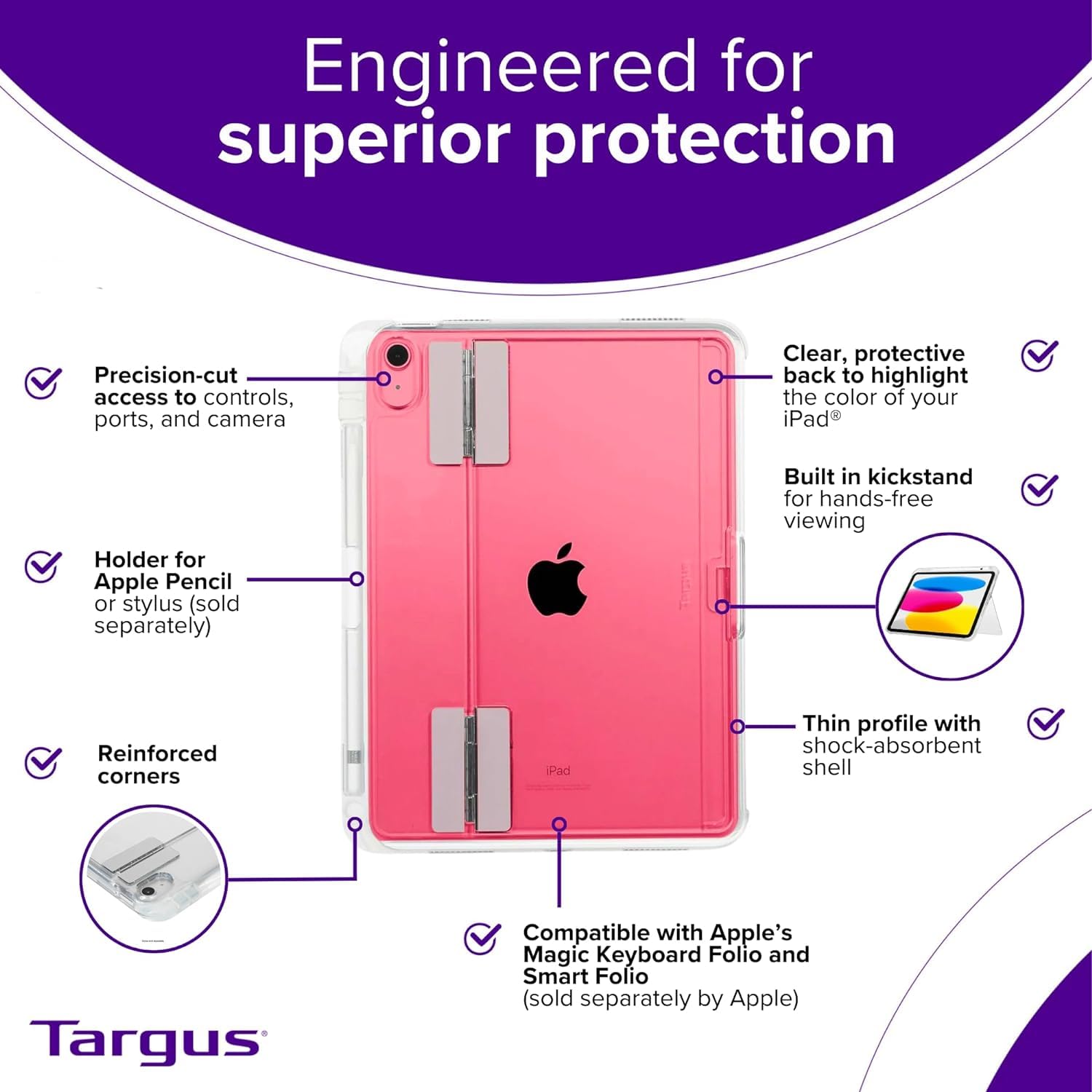 TARGUS Click-In Clear Case for iPad 10.9p