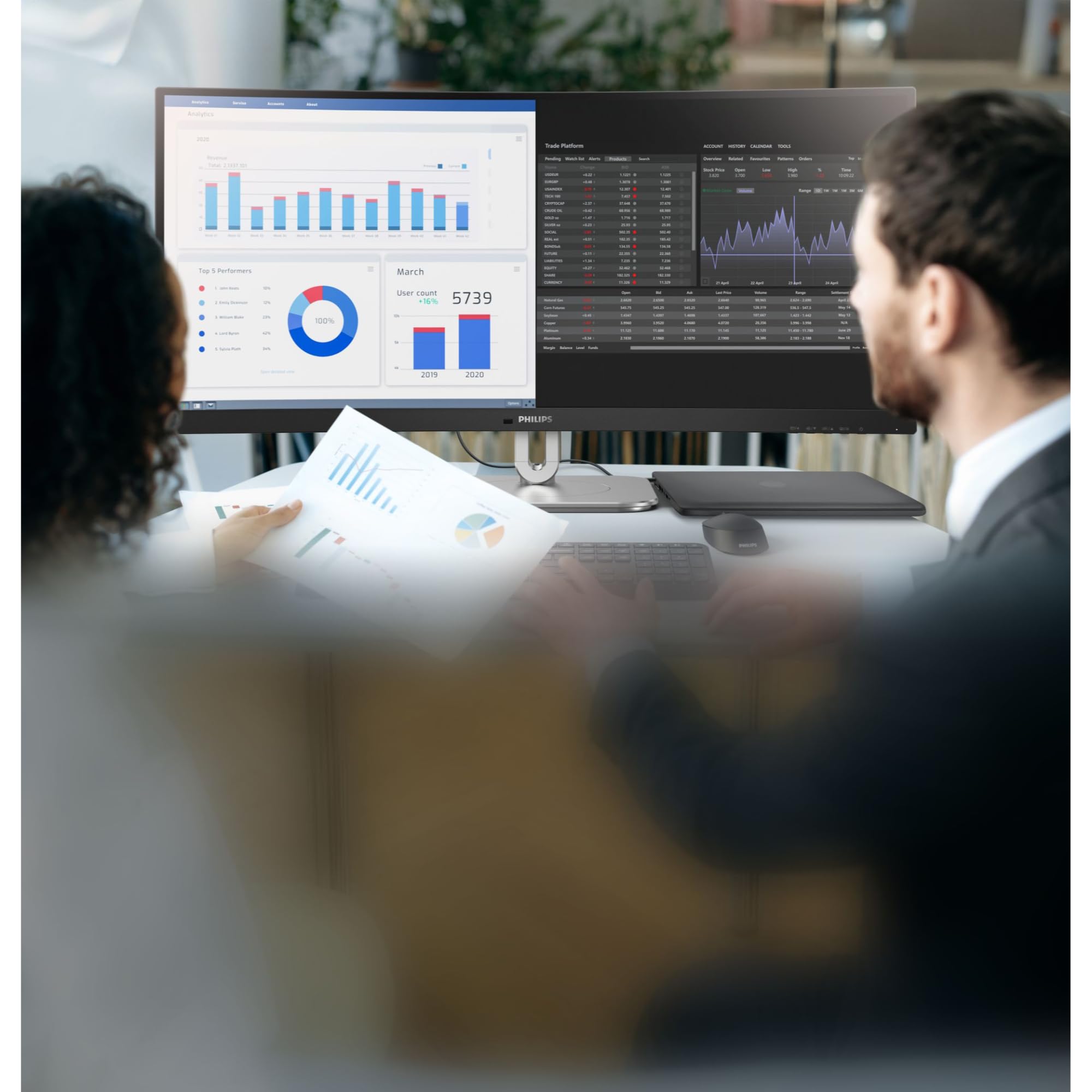 PHILIPS 34B2U5600C/00 34p 3440x1440 120Hz VA CURVED H/A tbu MM ULTRAWIDE USB-C DOCKING DISPLAY RJ45 PD > 100 W USB HUB SPEAKERS