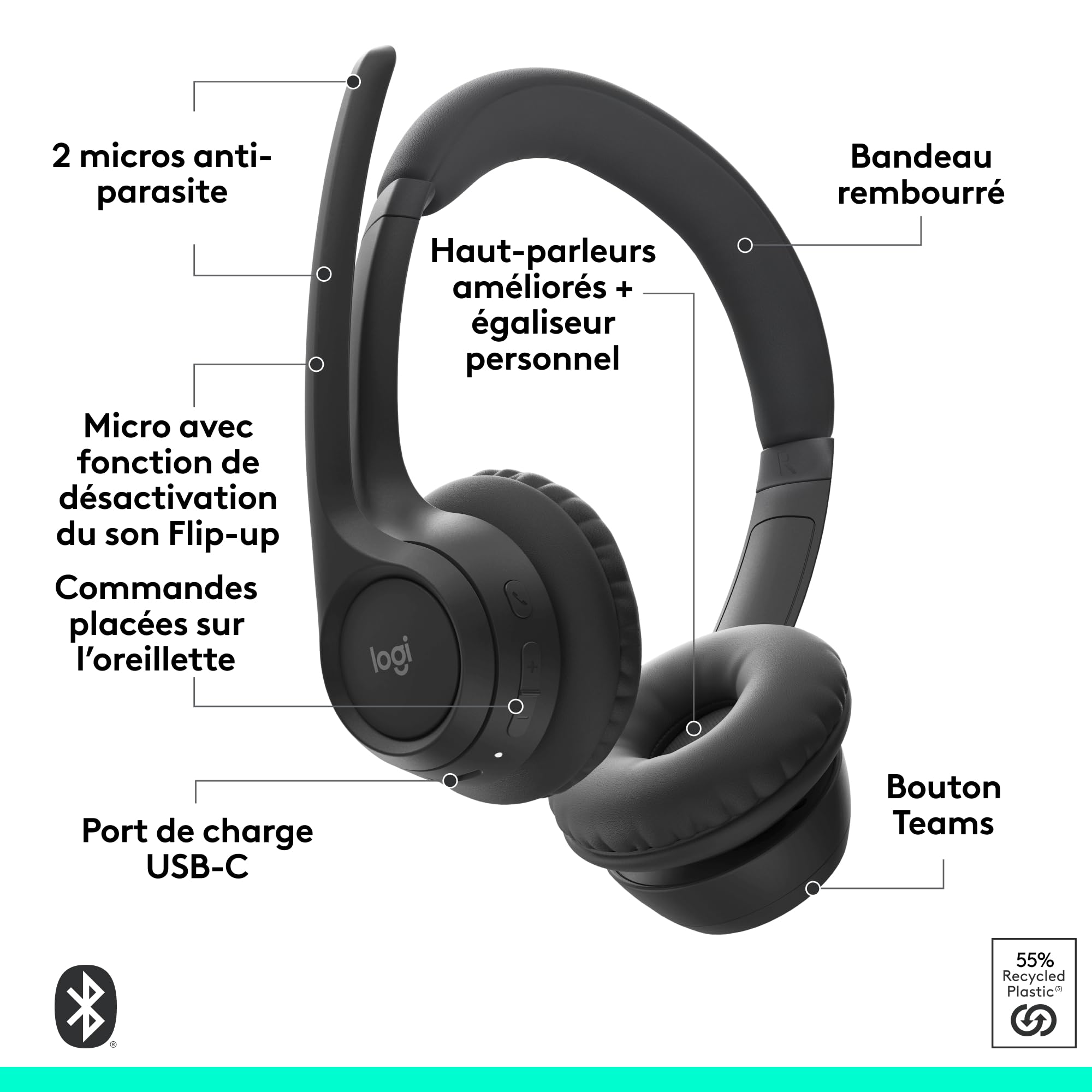 LOGITECH Headset - Zone 305 - Midnight Black - 2.4GHZ/BT - PLUGC - EMEA28-935 - BT DIRECT