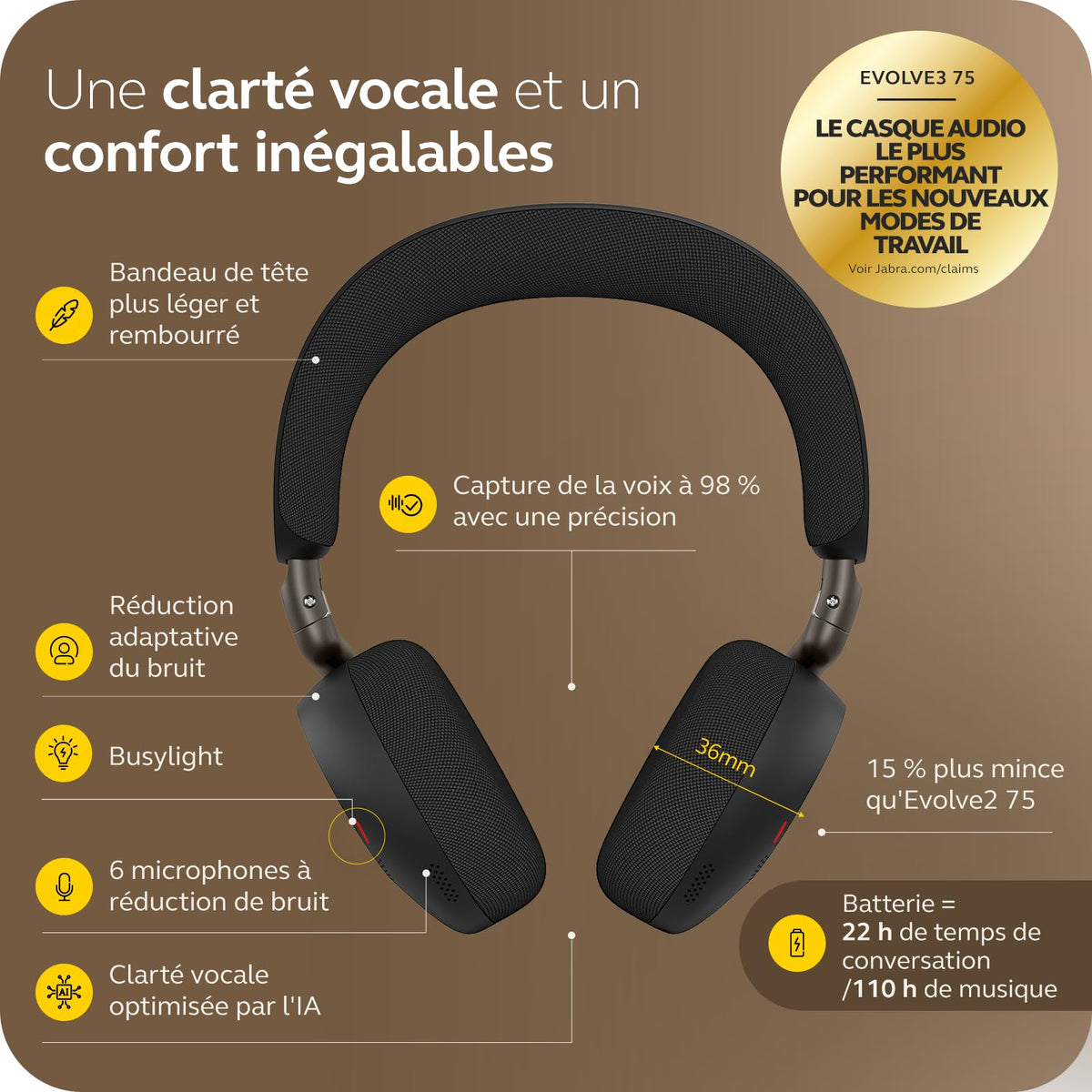 Jabra Evolve3 75 MS Link 390 USB-C Bla