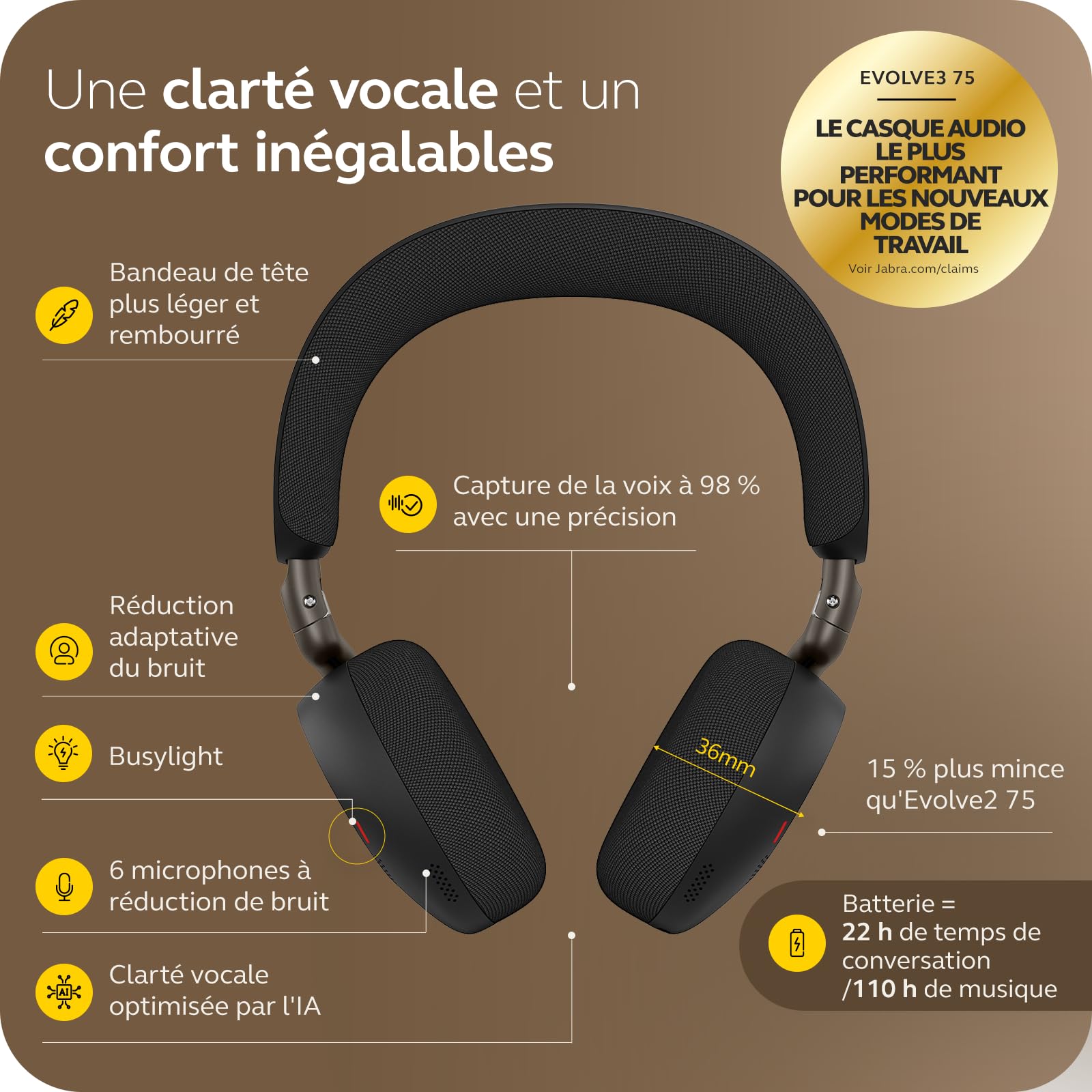 Jabra Evolve3 75 UC Link 390 USB-C Bla