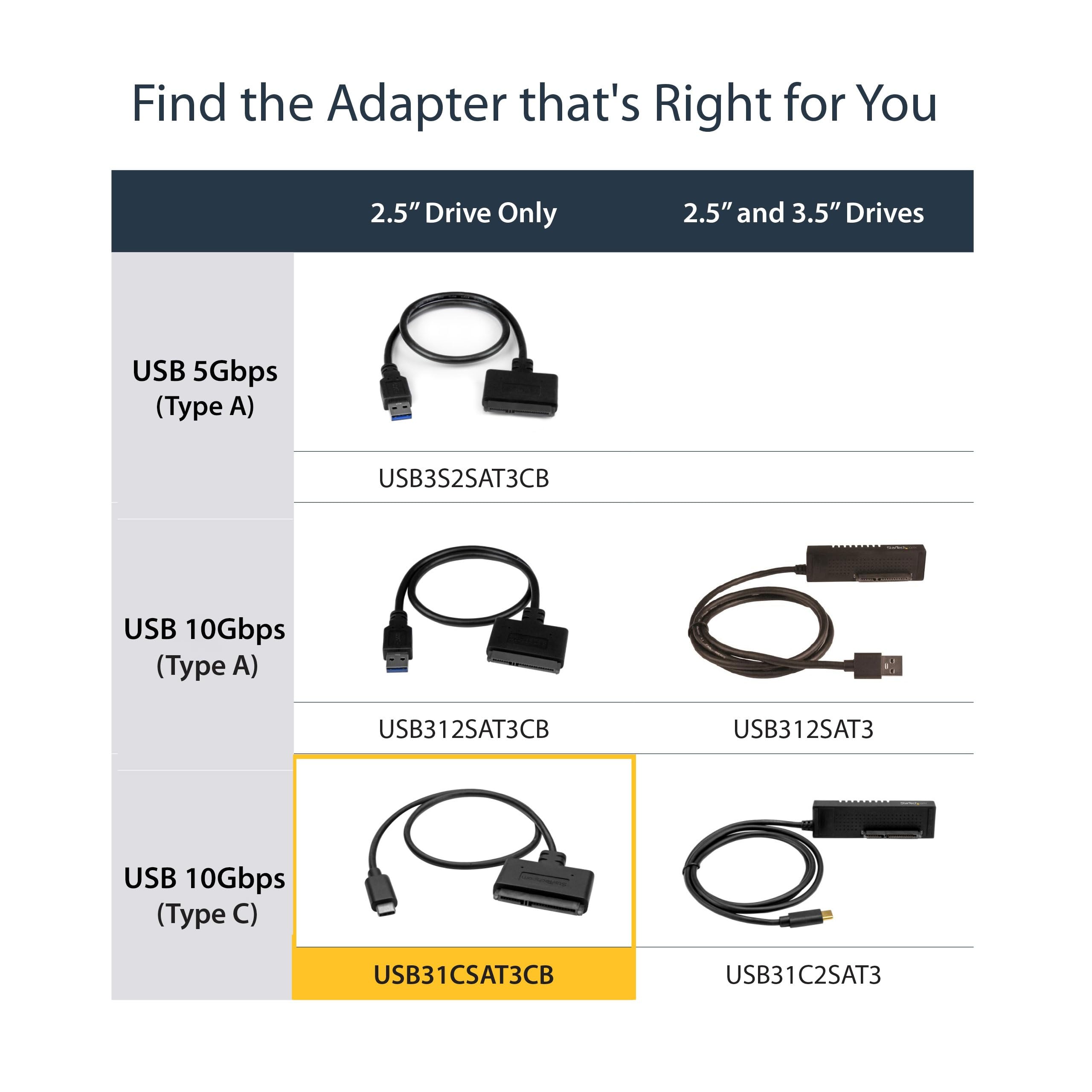 USB C to SATA Adapter USB 3.1 -2.5" SATA