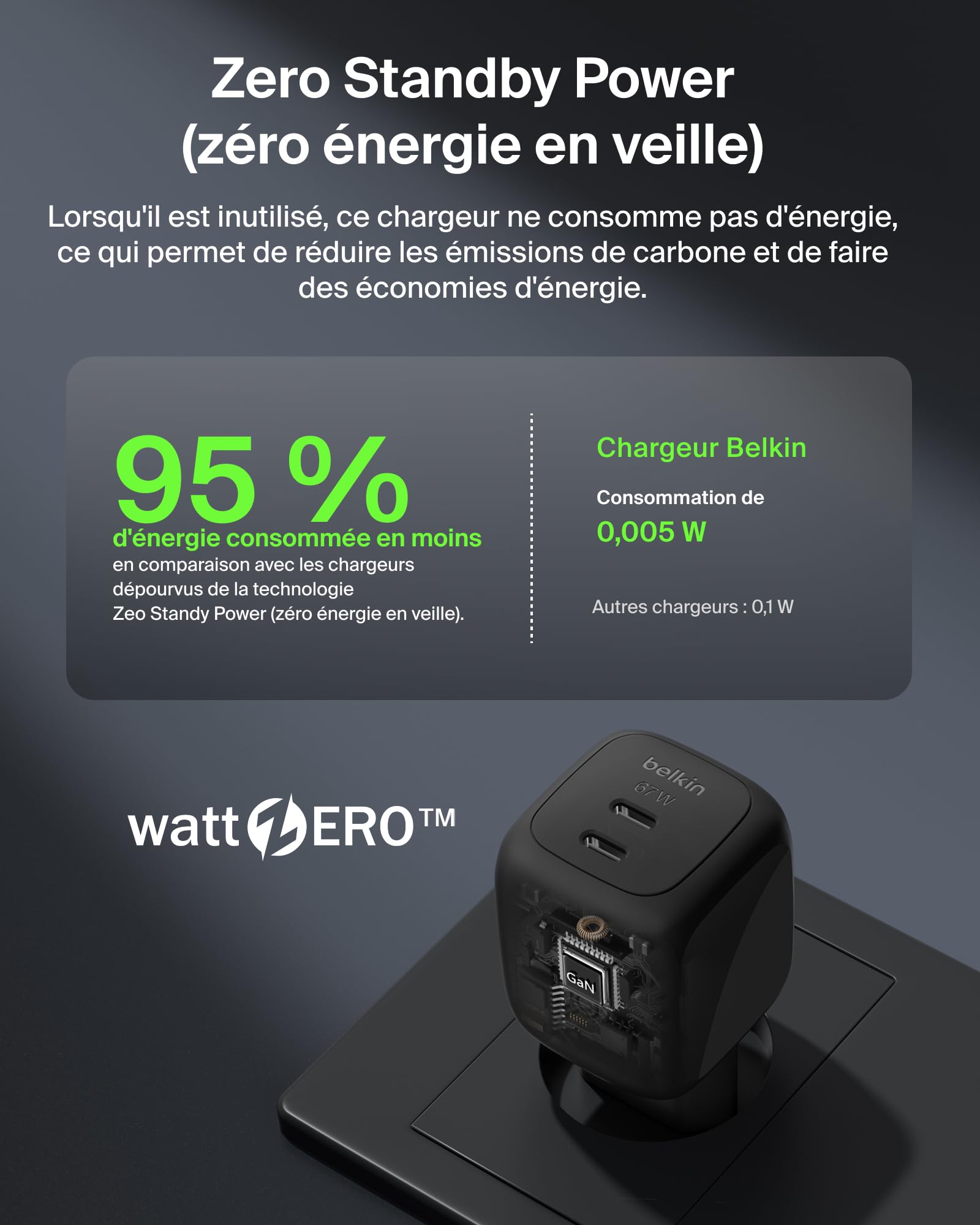 BELKIN BoostCharge 67W Dual USB-C PD Wall Charger with PPS BLK