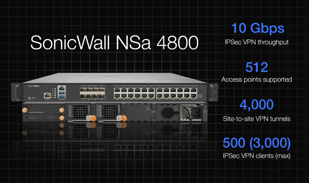 Nsa 4800 Secure Upg Plus-Adv Ed 3yr Inc